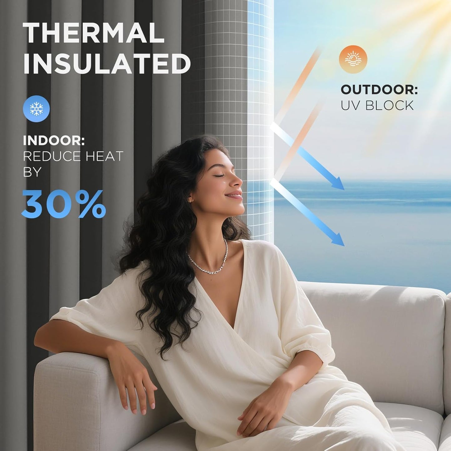 Joydeco Blackout Door Curtain for Doorway Privacy 84 Inches Long, Grommet Closet Curtain for Open Closet, Room Divider for Bedroom Living Room (Light Grey, 52Wx84L, 1 Panel)