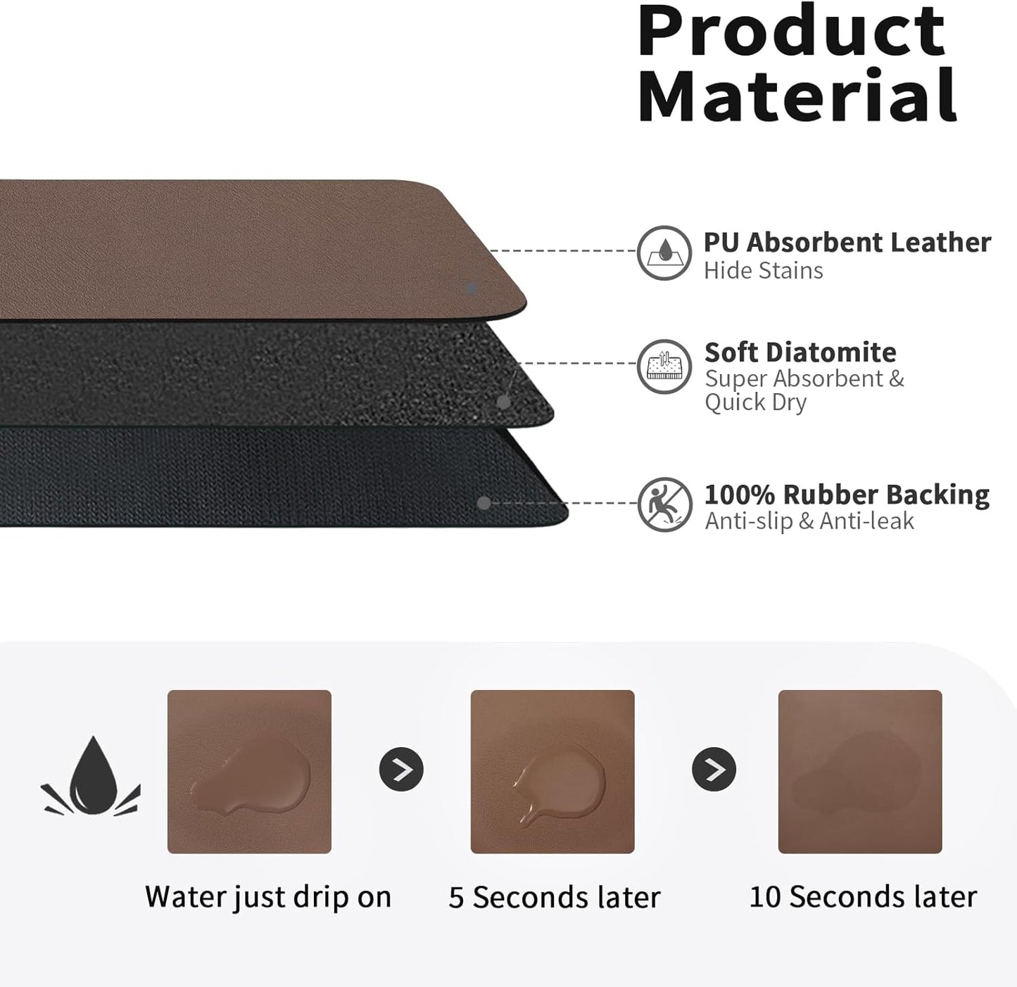 Dish Drying Mat for Kitchen Counter, Heat Resistant Drainer Mats with Non-slip Rubber Backed, Hide Stain Kitchen Super Absorbent Draining Mat, Easy to Clean Dish Rack Pad, Brown 18"x28"