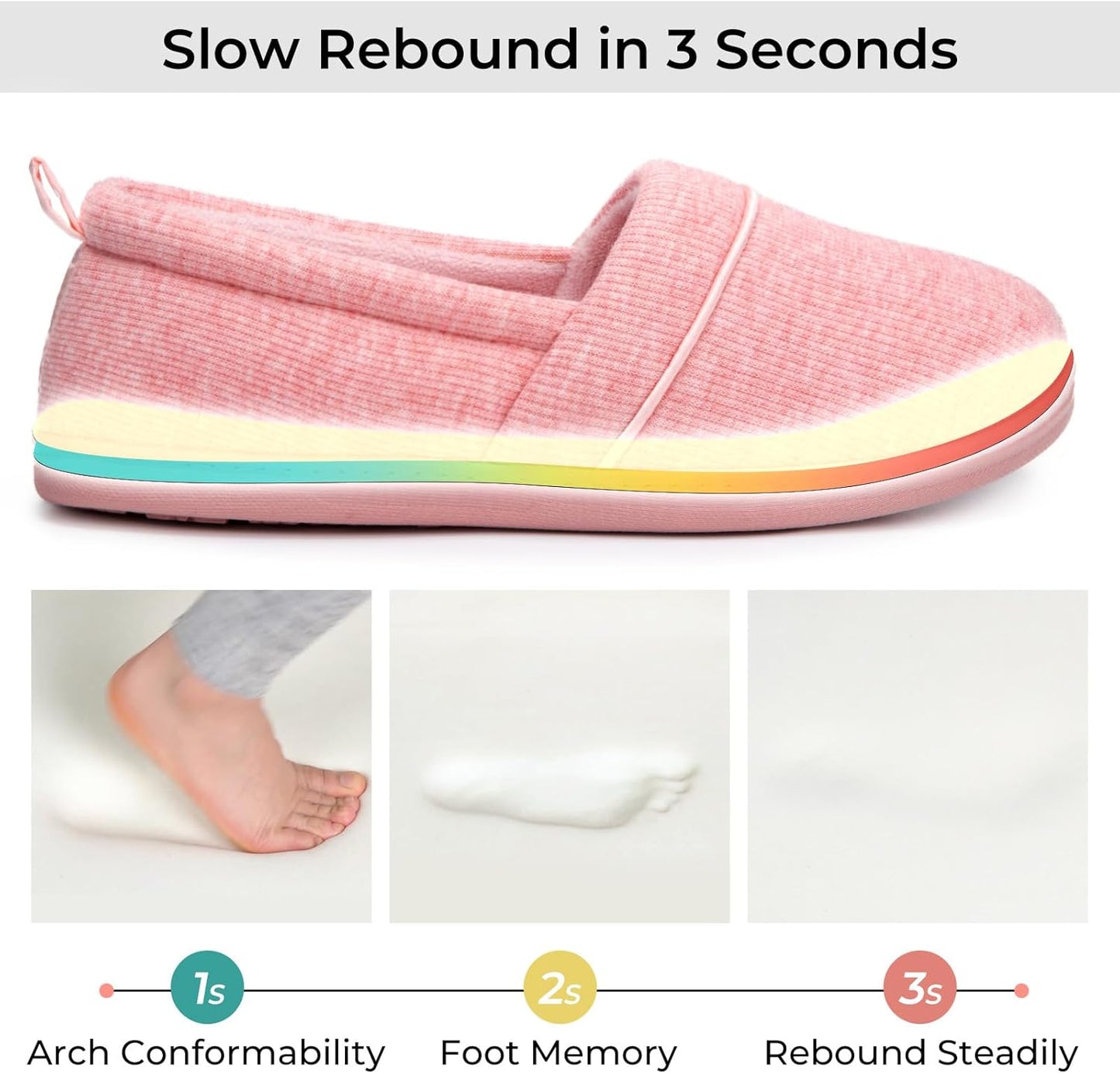 HomeTop Women's Comfy Loafer Slippers Lightweight Memory Foam Non-slip Indoor House Shoes