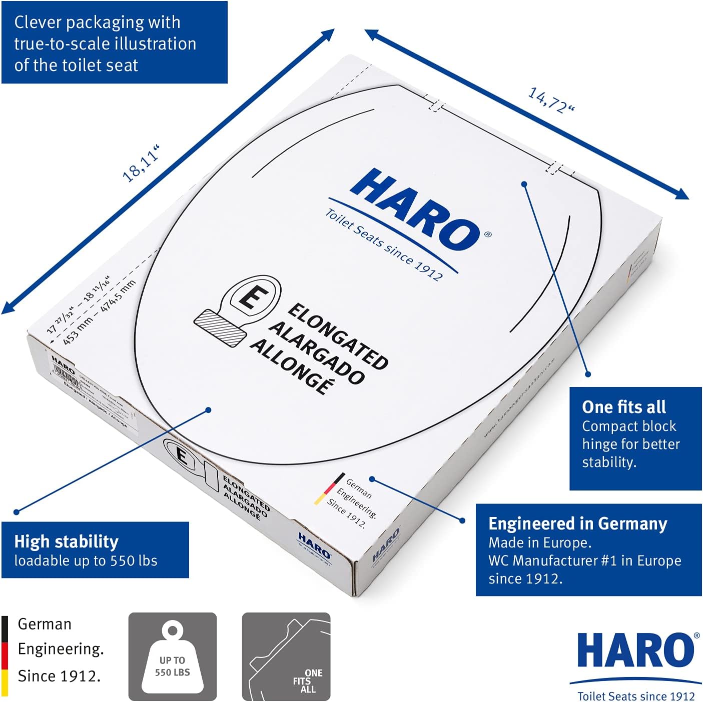 HARO | ELONGATED Toilet Seat | Slow-Close-Seat | Heavy-Duty up to 550 lbs, Quick-Release & Easy Clean, Fast-Fix-Hinge, No-Slip Bumpers, White | Advanced (PP) | 18.5" x 14.5" x 2.32"