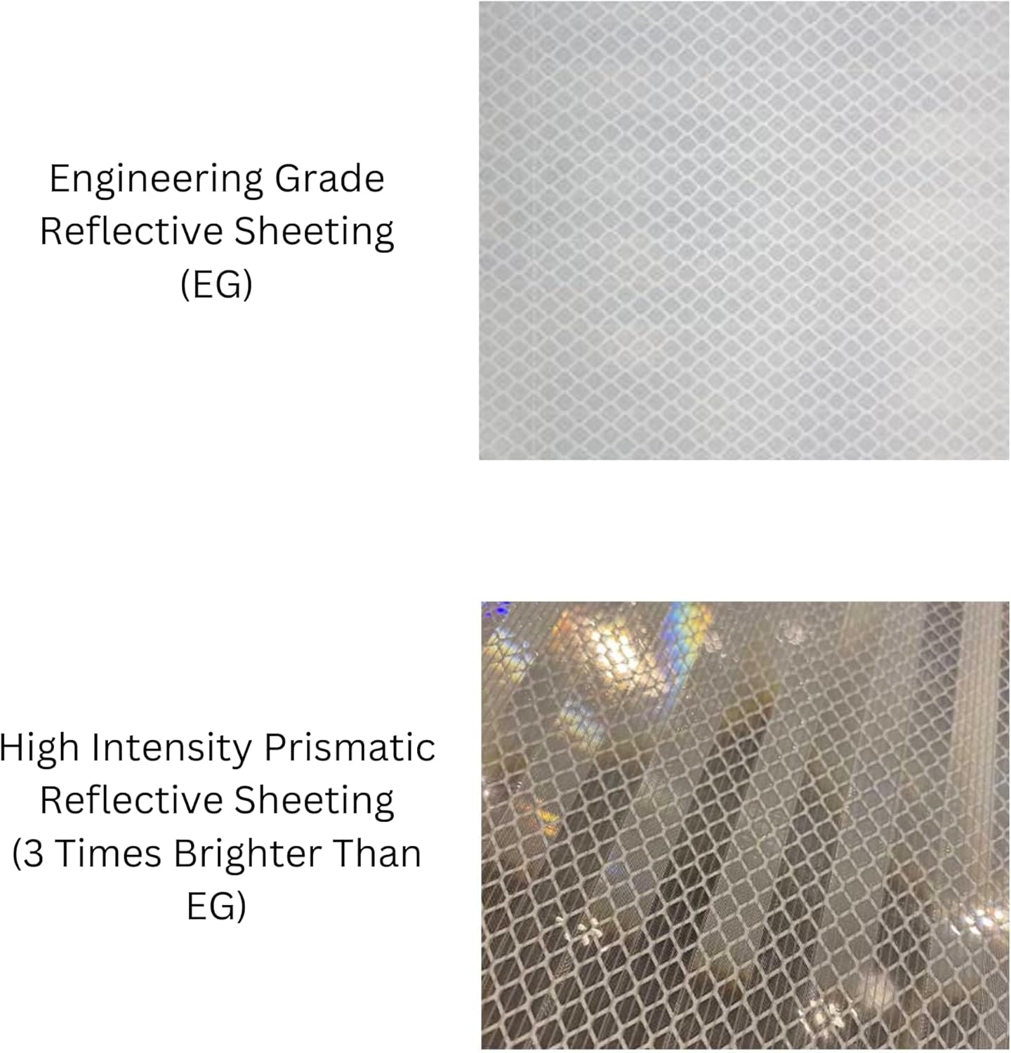 Municipal Supply & Sign Co 18 x 18 Slippery When Wet Sign - Prominent 3M High Intensity Prismatic Reflective Sheeting - MUTCD Compliant Safety Sign with a Solid 10-Year 3M Warranty.