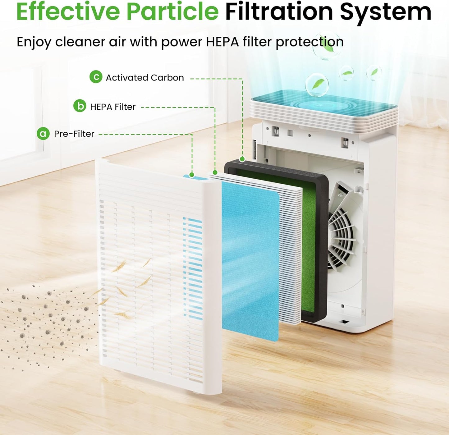 VUSIGN Air Purifier for Home Dorm Room up to 1110 ft², CADR 143 CFM, H13 HEPA Filter, Smart App Control, Auto Air Quality Sensor Display, Quiet Sleep Mode, for Pets Hair, Dust, Smoke, Odor