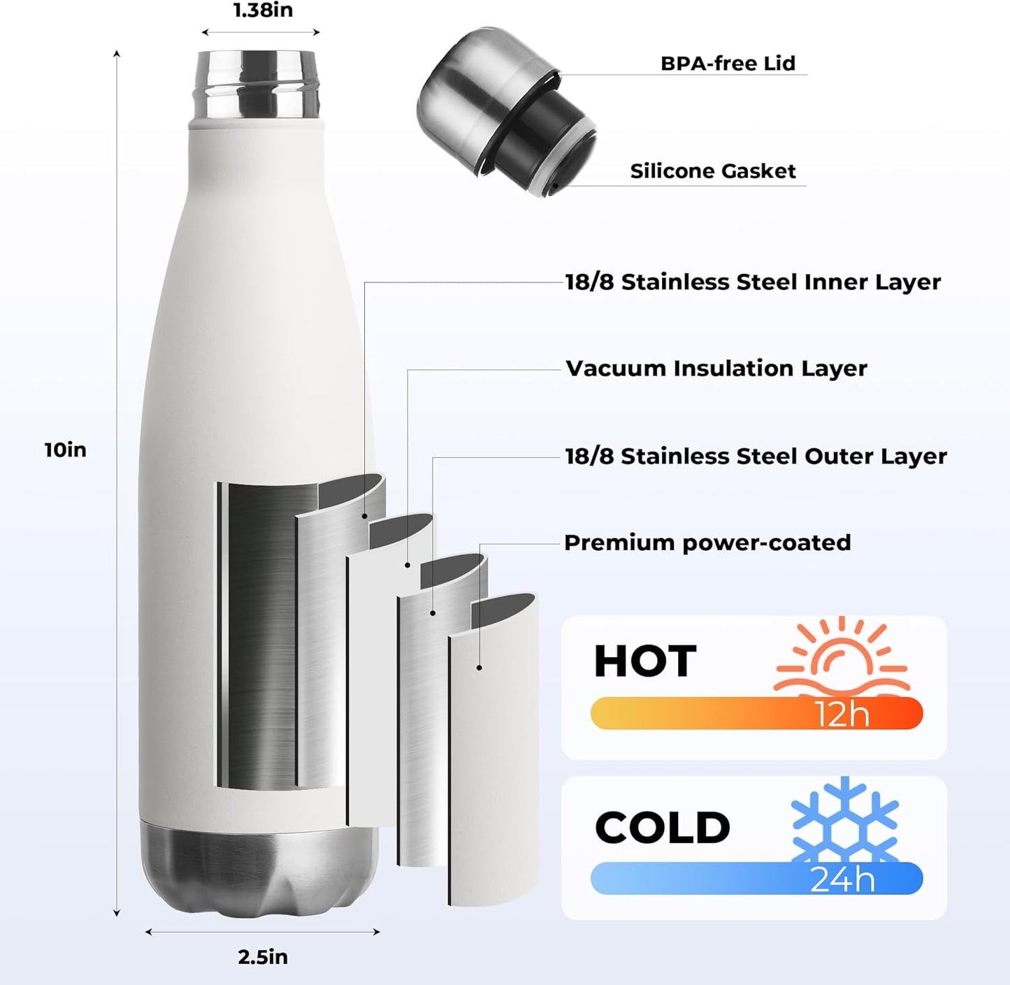 MEWAY 17oz Sport Water Bottle Vacuum Insulated Stainless Steel Leak-Proof Double Wall Cola Shape Water Bottle,Keep Drinks Hot & Cold(White,1 Pack)