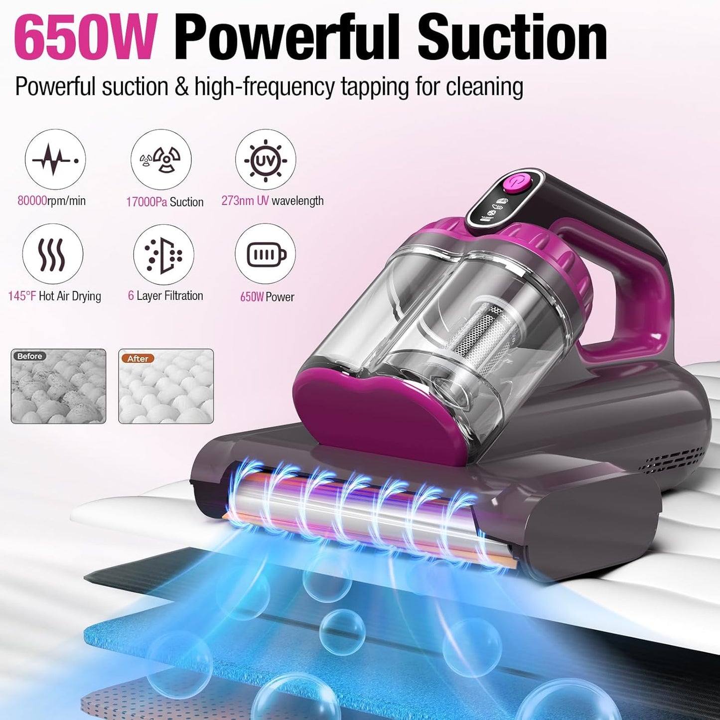 Mattress Vacuum Cleaner, 17Kpa 650W Bed Vacuum Cleaner, 273nm UV-C Light & Ultrasonic 145°F Heating, 80000 RPM/Min Brushroll Rotation, Wide Suction Port for Pillows Cribs Sofa, Black Corded