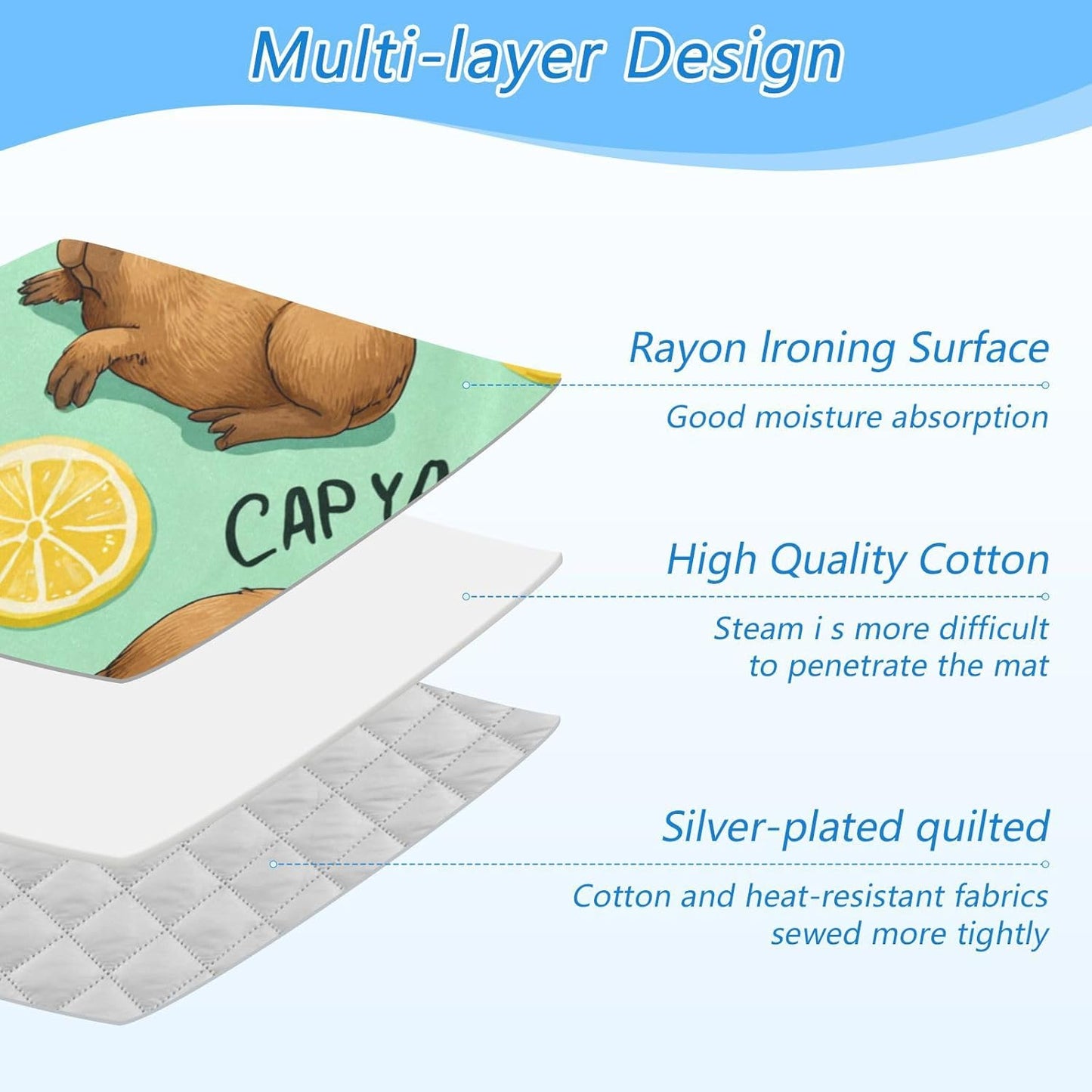 Mint Green Capybara Lemon Ironing Mat for Table top Portable Ironing Pad Blanket for Washer Dryer Countertop Travel