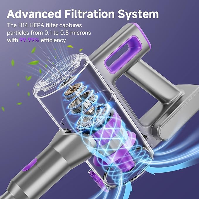 Cordless Vacuum Cleaner, 38Kpa Powerful Stick Vacuum Cleaner with 45mins Rechargeable Battery, LED Anti-Tangle Brush, 8-in-1 Handheld Vacuum Cleaners for Home/Pet Hair/Carpets/Floors, Purple