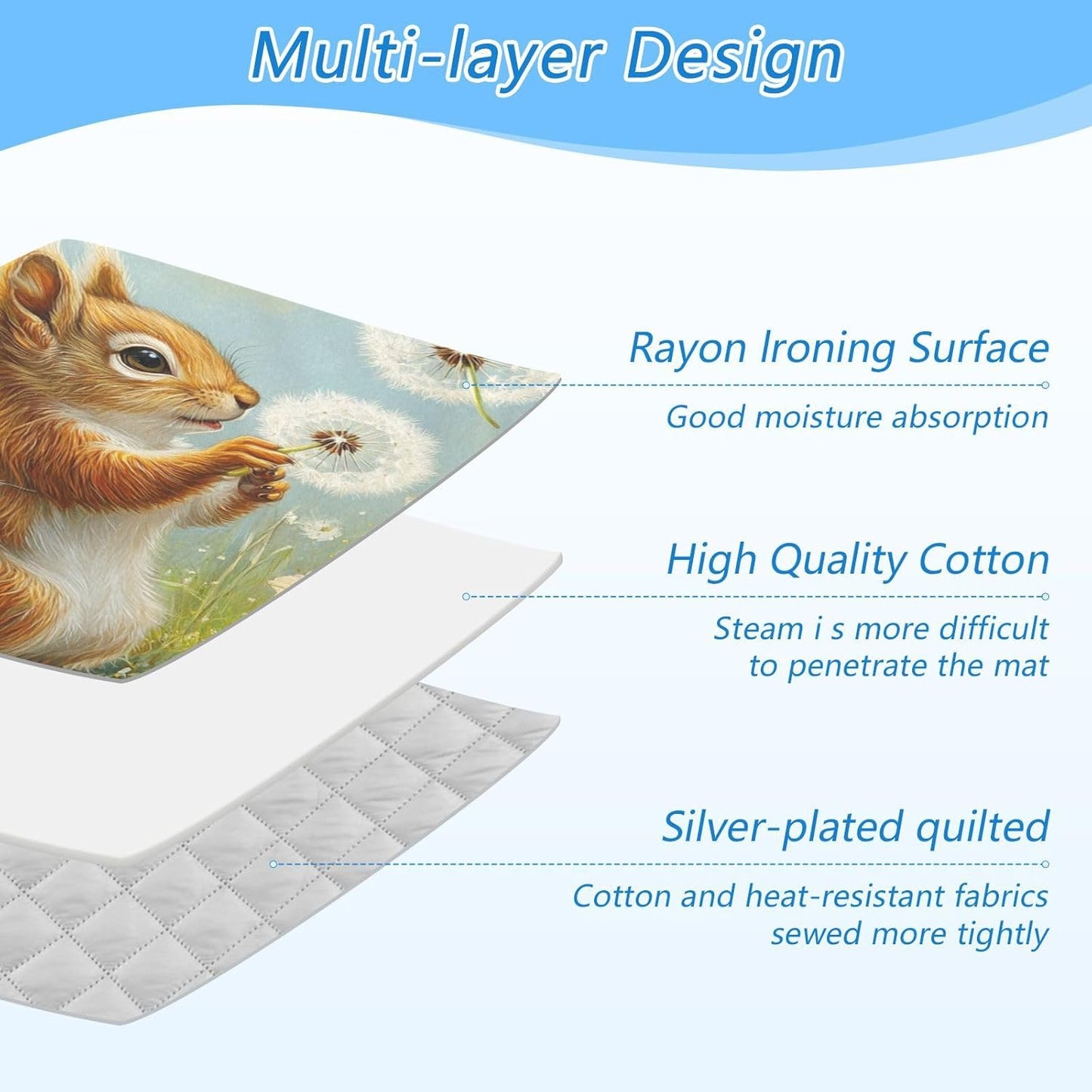 Butterfly Squirrel Dandelion Ironing Mat Thickened Ironing Blanket Travel Portable Double-Side Using Ironing Pad Travel Isolate Heat Pad Cover for Washer Dryer Table Top Countertop 27.6x47.2in