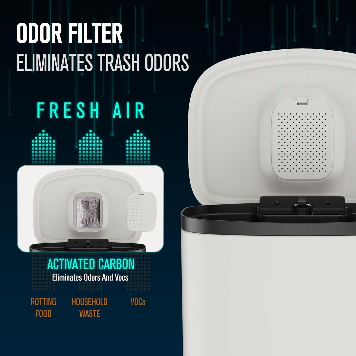 13 Gallon Stainless Steel Foot Pedal Large Trash Can with Soft Close Quiet Curved Surface Top Lid and Deodorant Storage Space, with 30 Garbage Bags for Kitchen/Home/Office Trash can and More - White