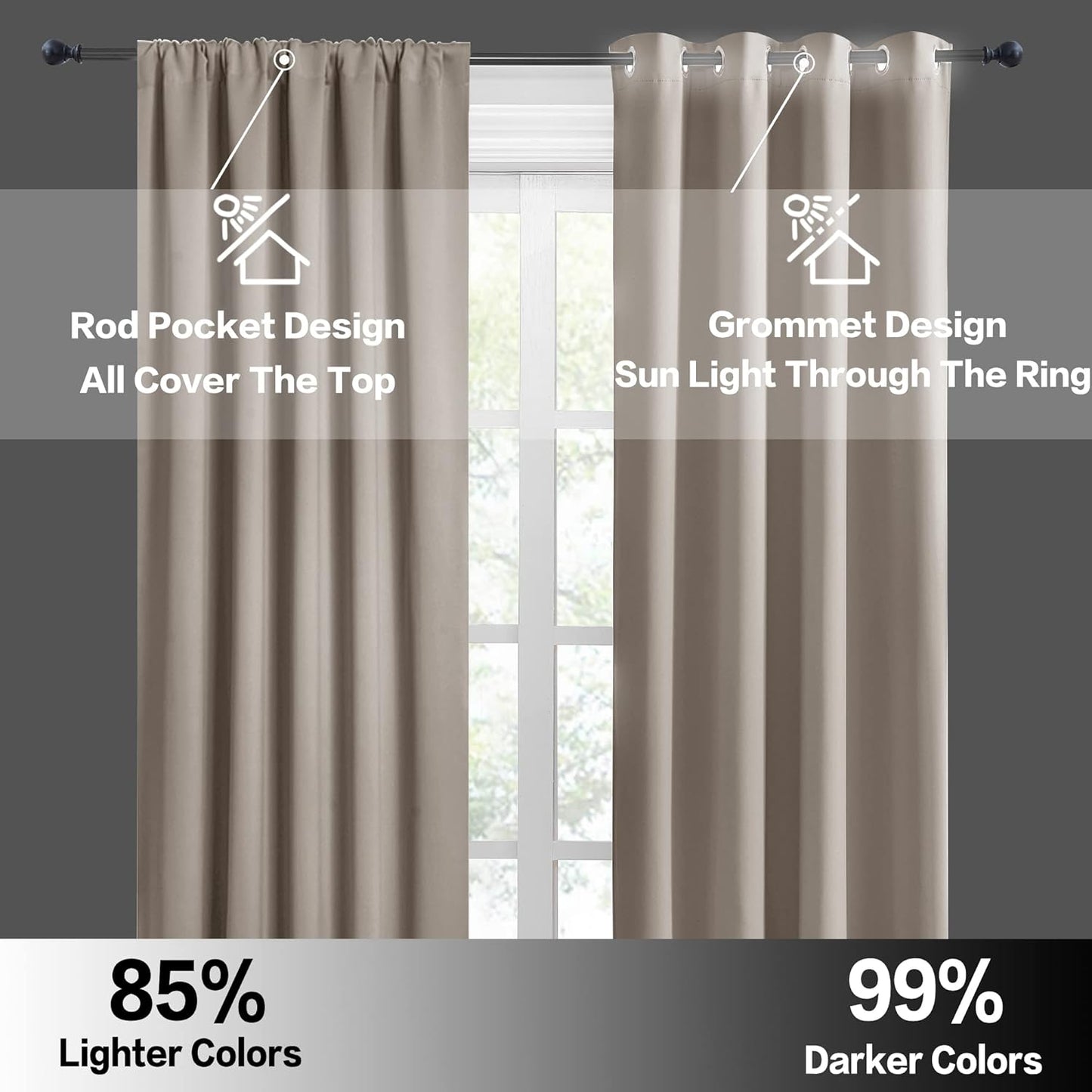 RYB HOME Room Darkening Curtains for Bedroom, Thick Durable Privacy Window Shades, Rod Pocket Thermal Insulated Backdrop for Teenagers Bedroom Dorm, W 42 x L 63 inches, 2 Panels, Sand