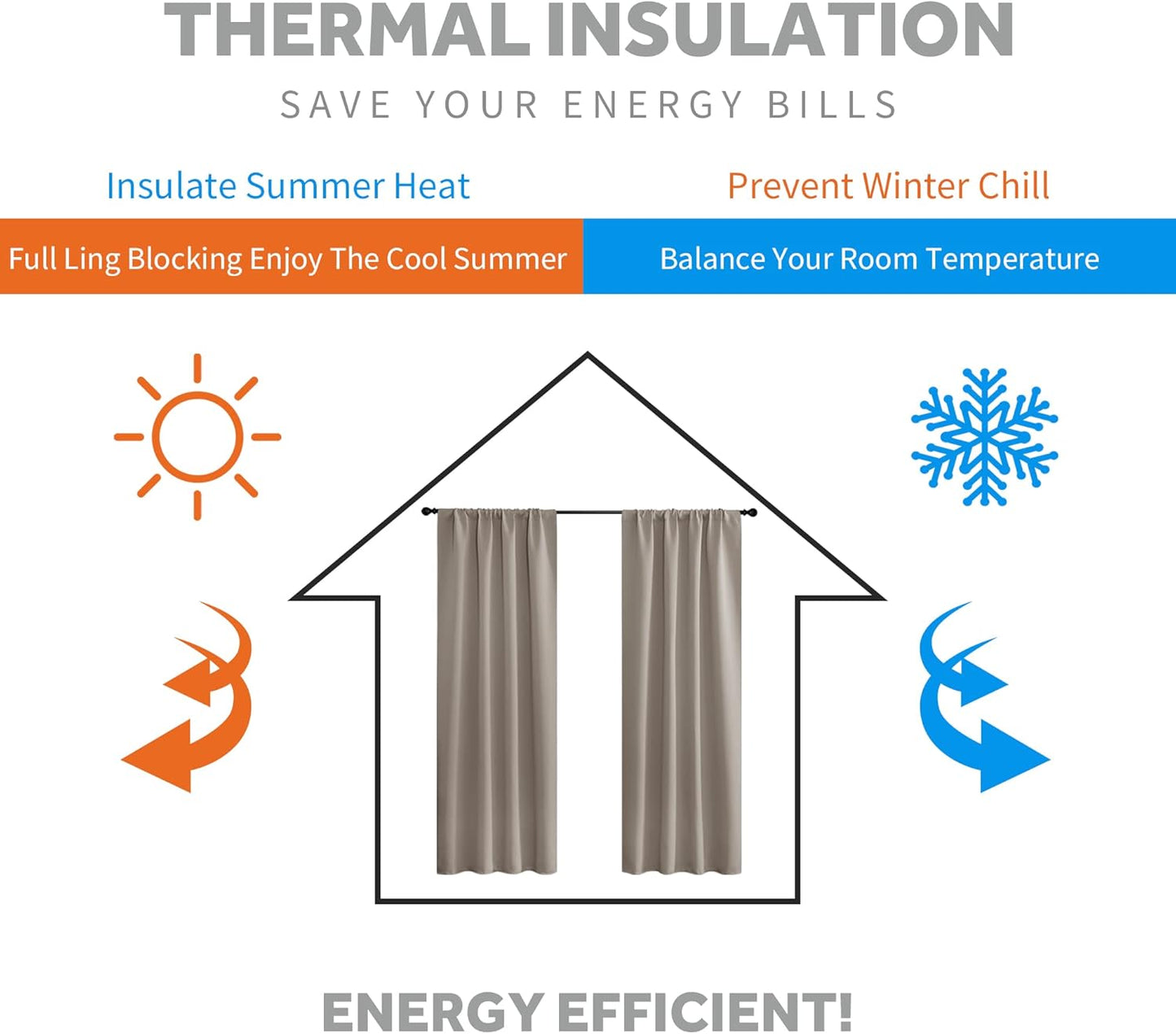 RYB HOME 45 inch Curtains for Kitchen Room Darkening Privacy Mini Curtain for RV Camper Bathroom Small Window, Width 29 x Length 45 inch, 2 Panels Set, Sand