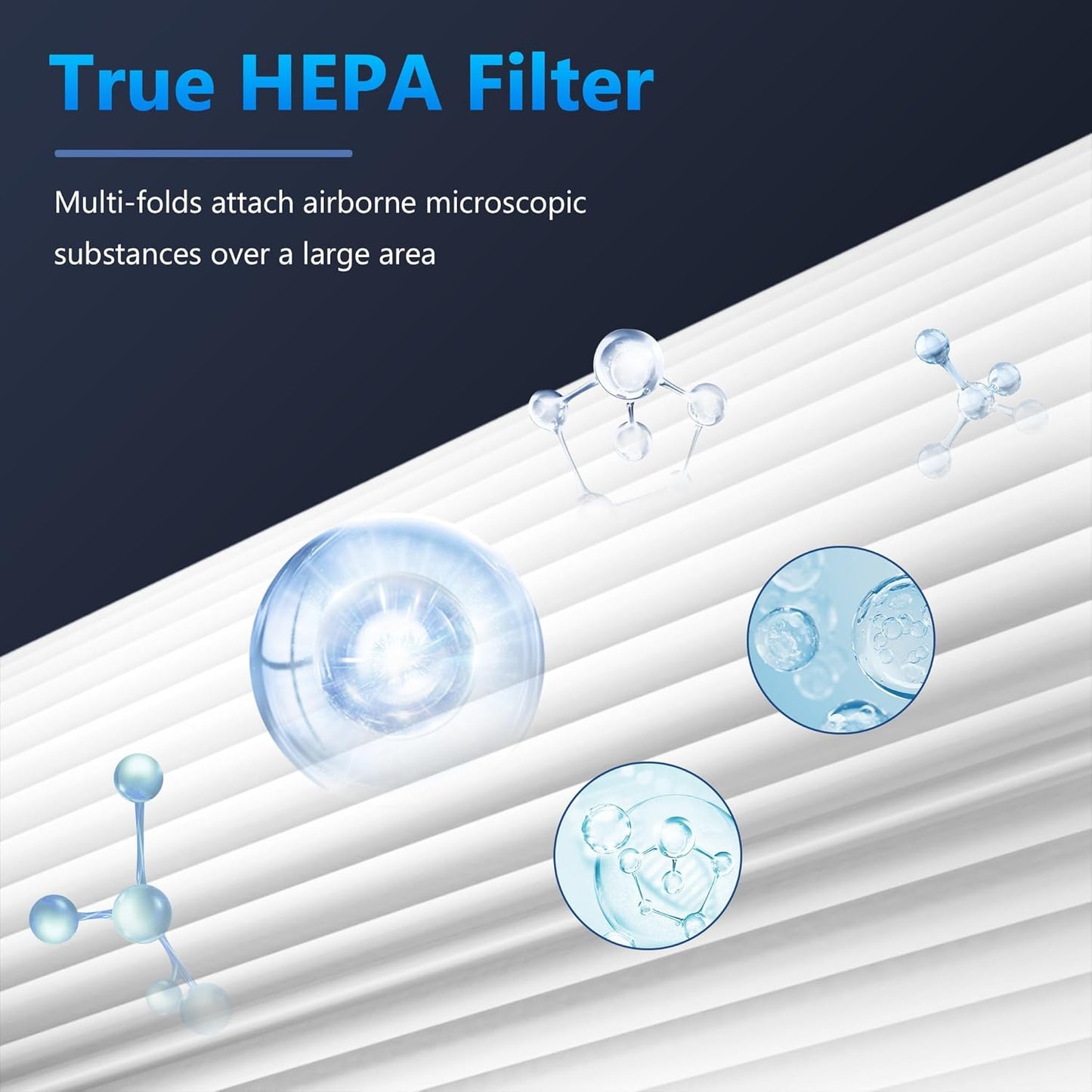 Vital 100 Replacement Filter for LEVOIT Vital 100 Air Purifier, Funmit 3-in-1 H13 True HEPA High-Efficiency Activated Carbon Filter, Compared to Part # Vital 100-RF, 4 Pack