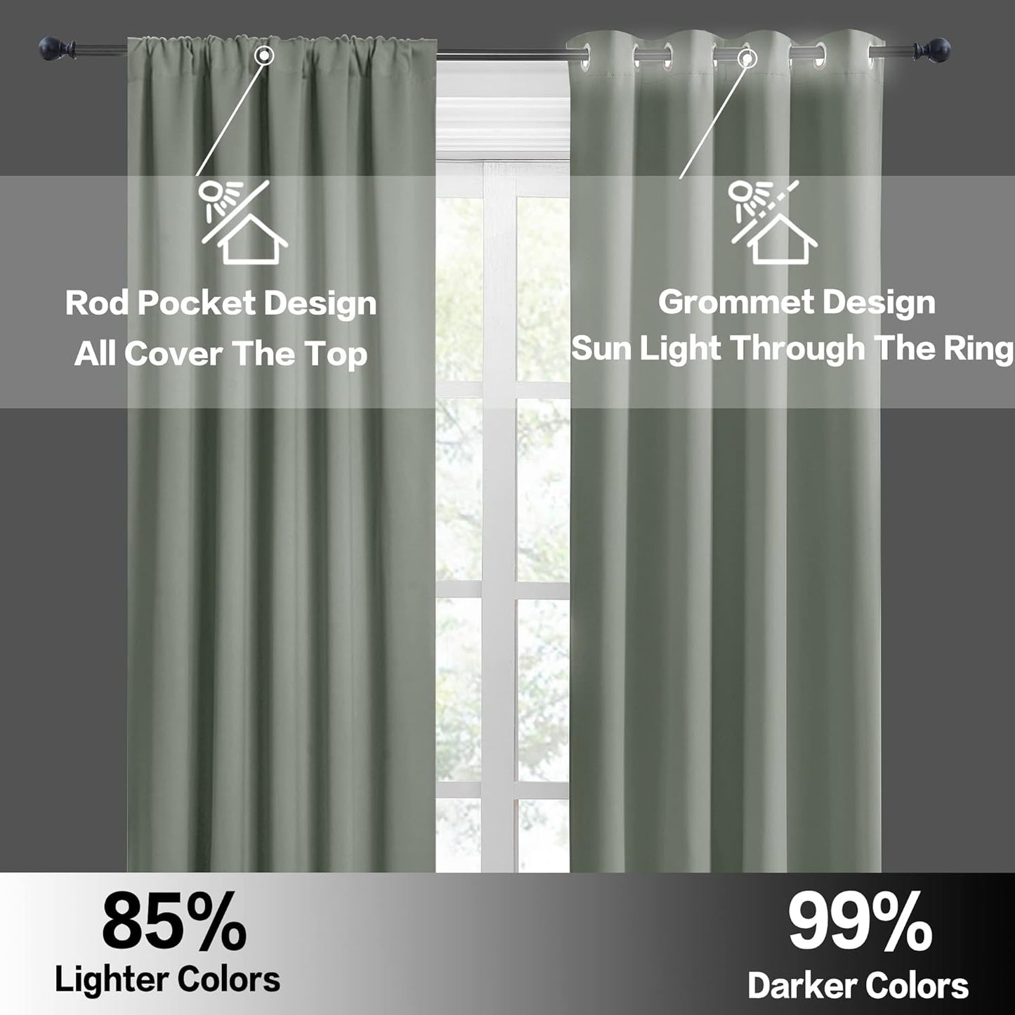 RYB HOME Dorm Curtains Room Darkening, 30 inch Length Privacy Window Treatment Thermal Insulated Covers for Shortage Room Studio Nursery, W42 x L30 inch, 2 Panels, Grayish Green