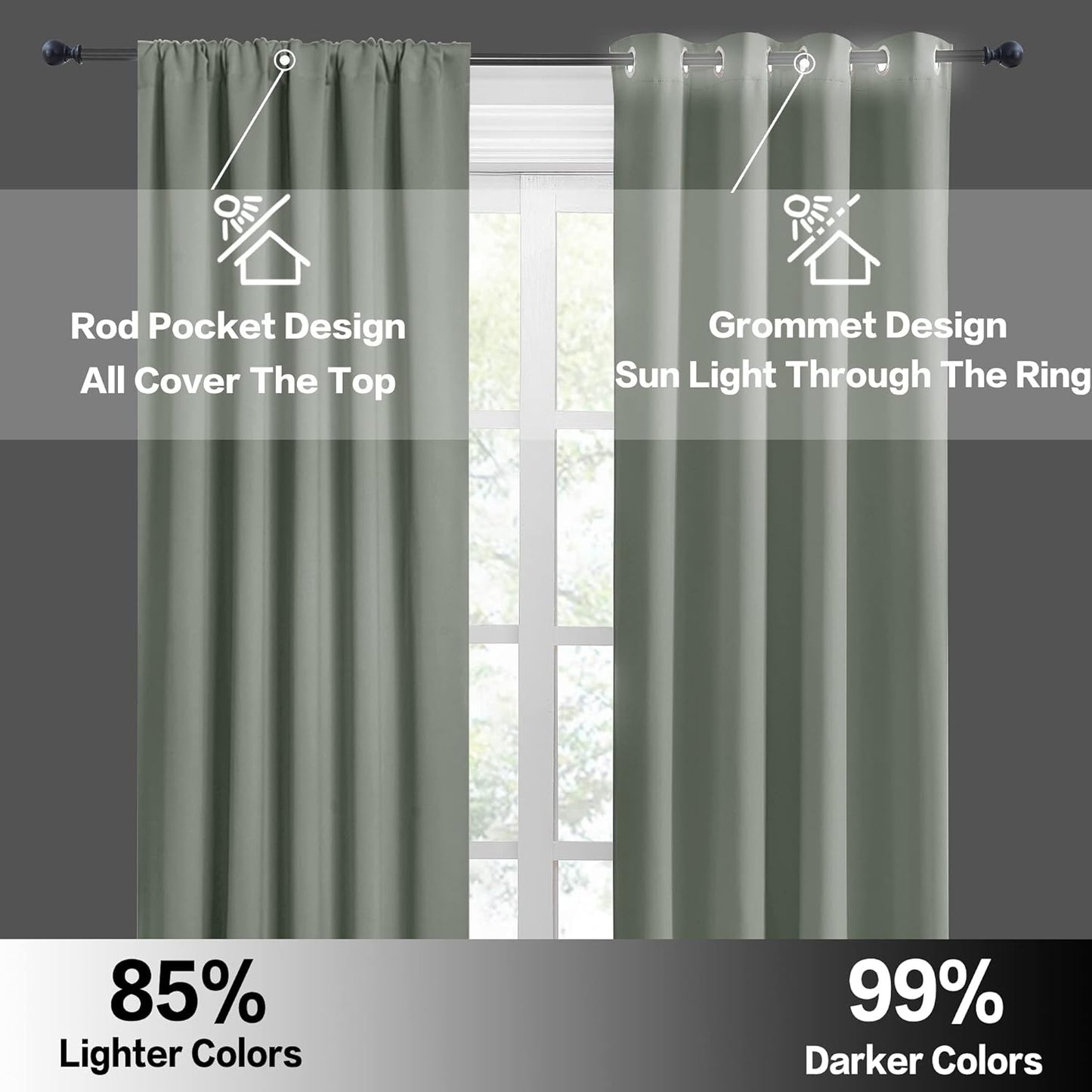 RYB HOME Dorm Curtains Room Darkening, 45 inch Length Privacy Window Treatment Thermal Insulated Covers for Shortage Room Studio Nursery, W42 x L45 inch, 2 Panels, Grayish Green