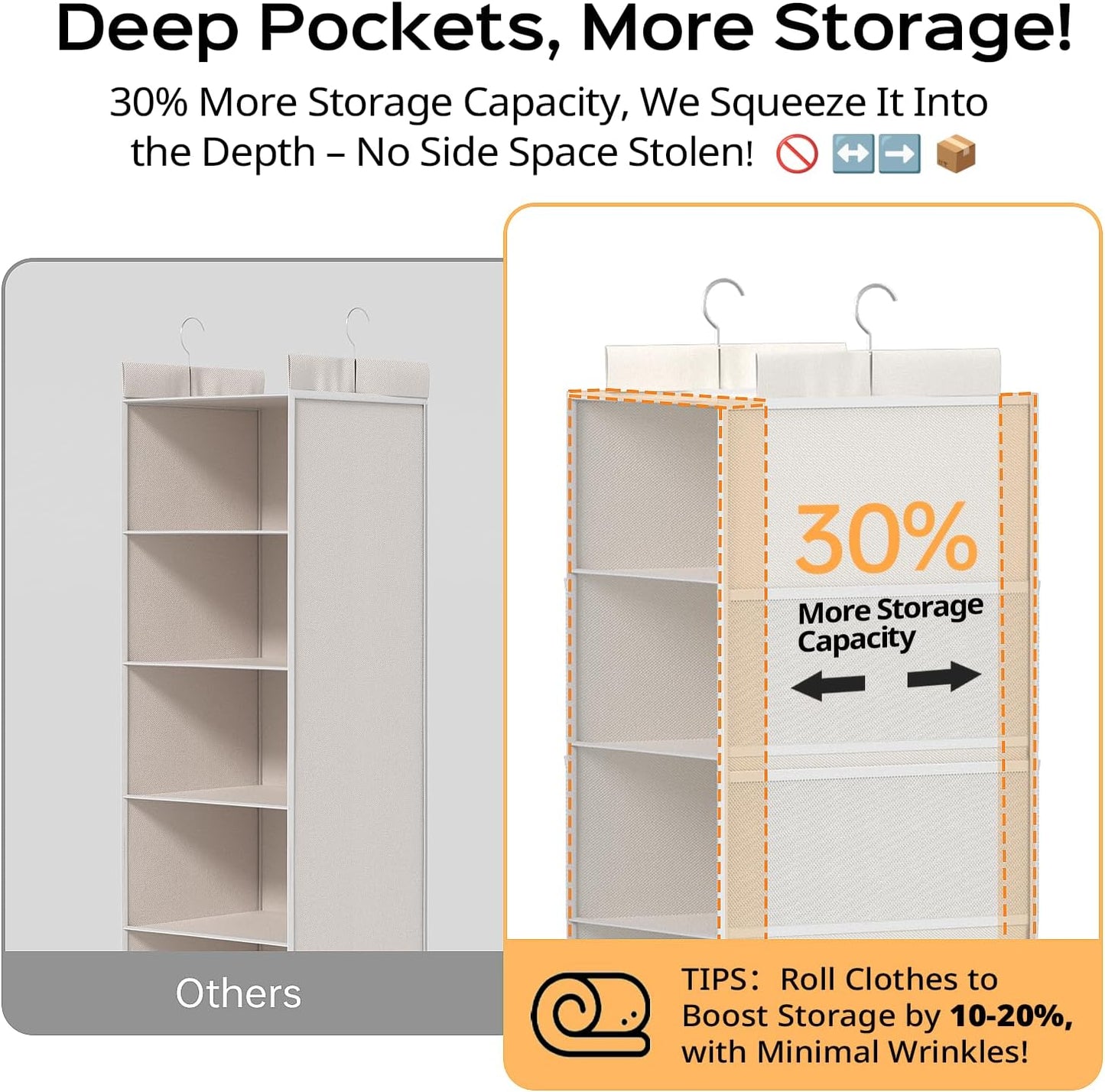 Extra Deep Hanging Closet Organizer with Shelves and Oversized Mesh Pockets, Heavy-Duty Structure, No Deformation, Max Storage for Clothes, Shoes, Hats, Dorms and RVs,1-Pack (White, 6 Tier)