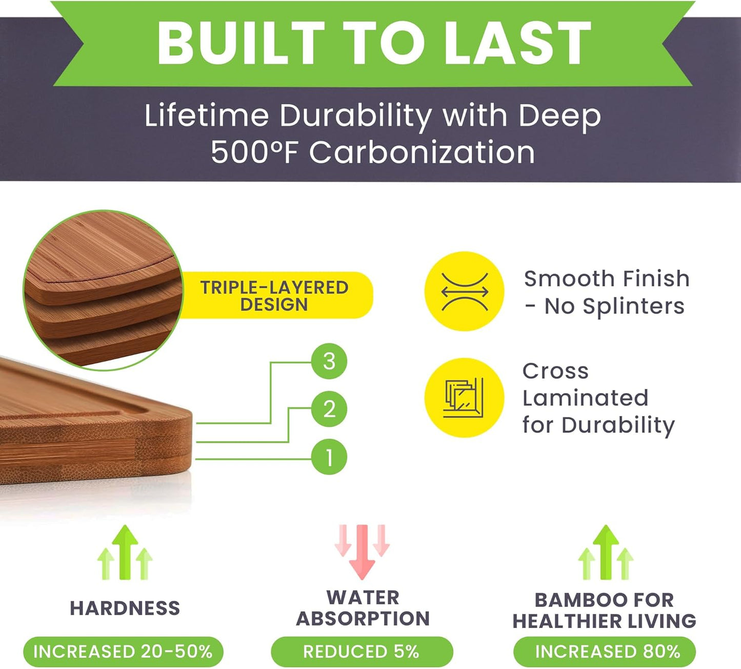 Bamboo Wooden Cutting Board Set of 3 - Used to Chop Veggies, Carve Meat, Present Charcuterie at Mealtime Prep and Family Gatherings - Ideal for Professional and Busy Home Chefs - Dark