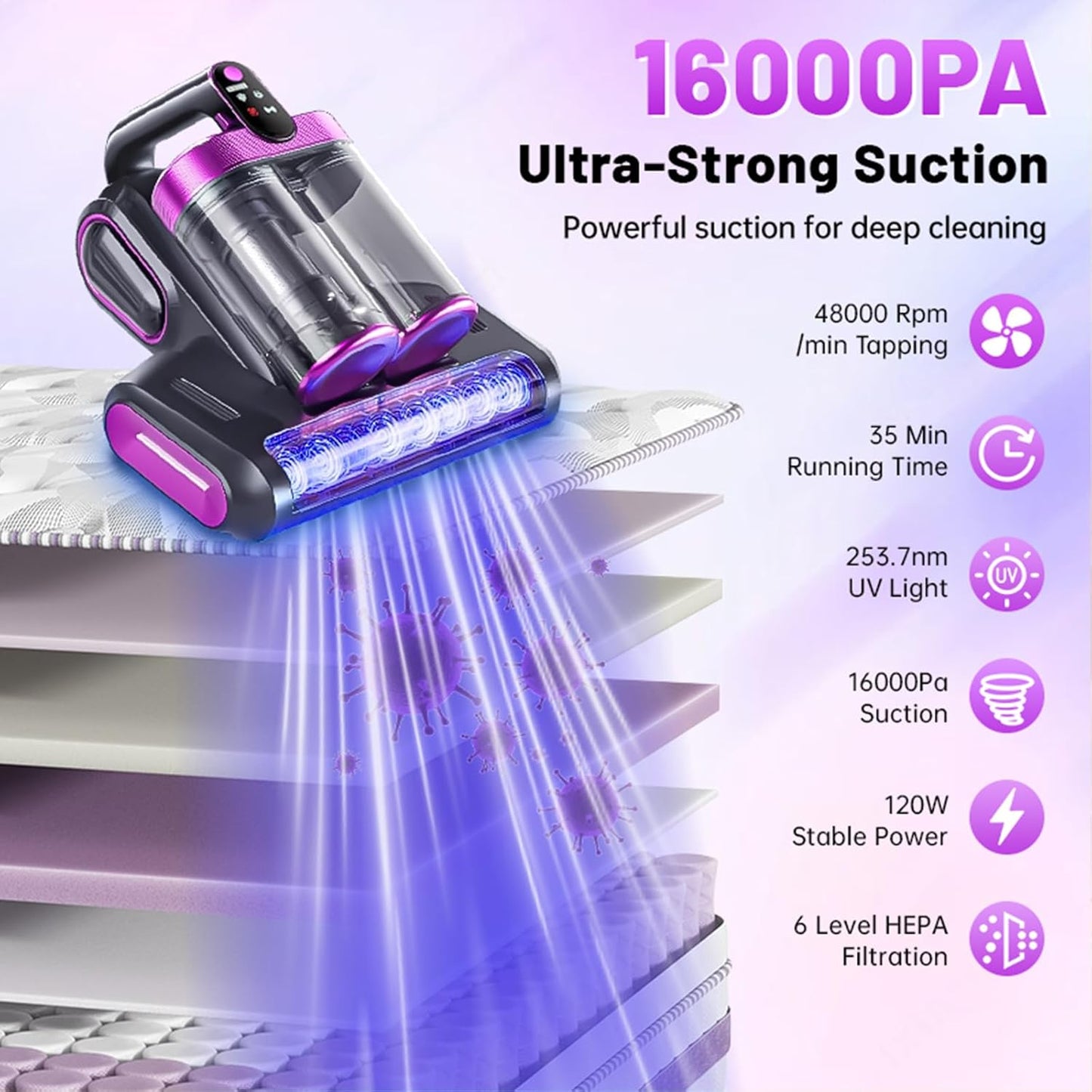 Bed Vacuum Cleaner, 16Kpa Mattress Vacuum Cleaner with 253.7nm UV-C Light 48000 RPM/Min Brushroll & Ultrasonic Tech Dual Bins for Dust & Widen Suction Port 120W Cordless for Bed Sofa(Purple)