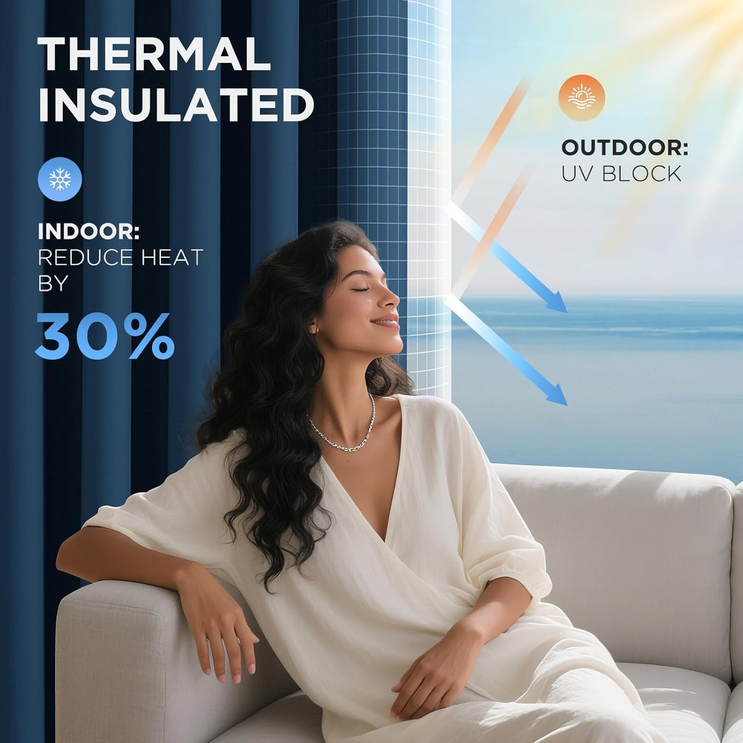 Joydeco Blackout Patio Sliding Door Curtains 96 Inches Long, Grommet Privacy Room Divider Curtains, Extra Wide Thermal Blackout Drapes for Bedroom Living Room (Navy Blue, 100Wx96L, 1 Panel)