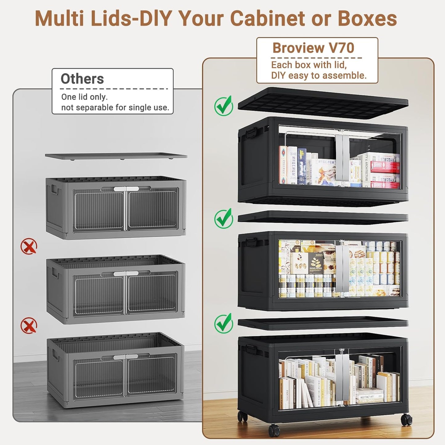 BROVIEW 800QT Stackable Storage Bins with Lids, 200Gal Extra Large Collapsible Storage Box with Wheel, Plastic Storages with Clear Door Open Front for Home Kitchen Garage, Black-5pack(5 lids)