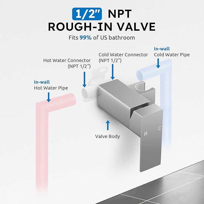 Arofa Warm Water Bidet Sprayer for Toilet with Hot and Cold Rough-in Valve, Hands-Free Handheld Jet Spray with Adjustable Water Flow, Square Toilet Sprayer with Bidet Hose for Feminine Wash