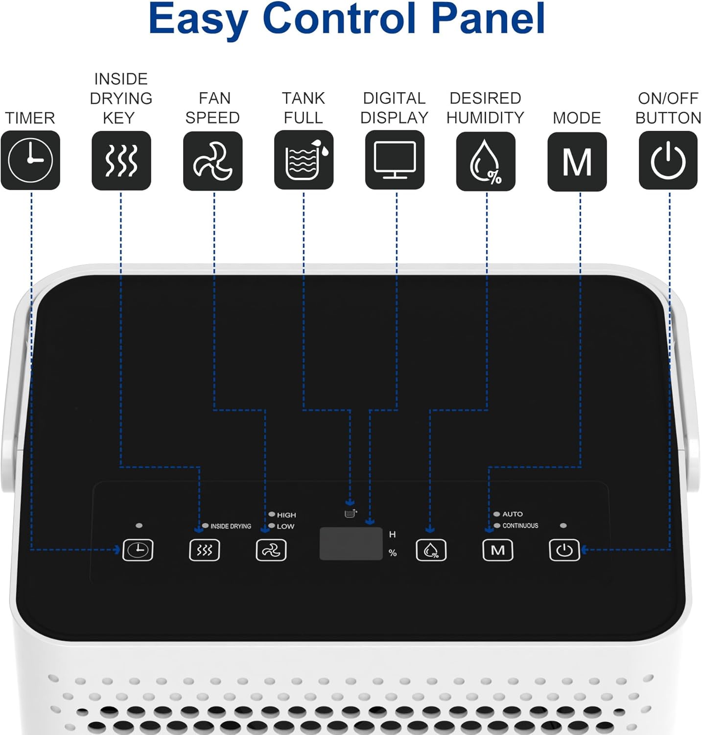 Shinco 30 Pints Dehumidifier for Home and Basements, 1500 Sq.Ft Dehumidifiers with Drain Hose, Auto or Manual Drainage, Auto Defrost, Quietly Remove Moisture, Activated Carbon Filter, 24HR Timer