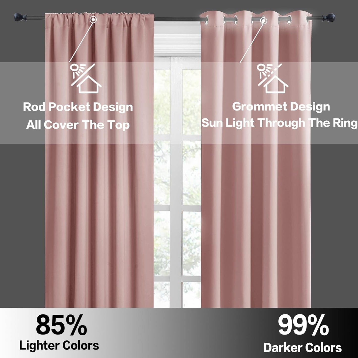 RYB HOME Small Curtains Blackout - Privacy Energy Efficiency Mini Curtains for Kids Bedroom RV Camper Windows Trailer Bathroom Kitchen Cabinet Window Tiers, W 29 x L 24, Peach Blush, 2 Panels