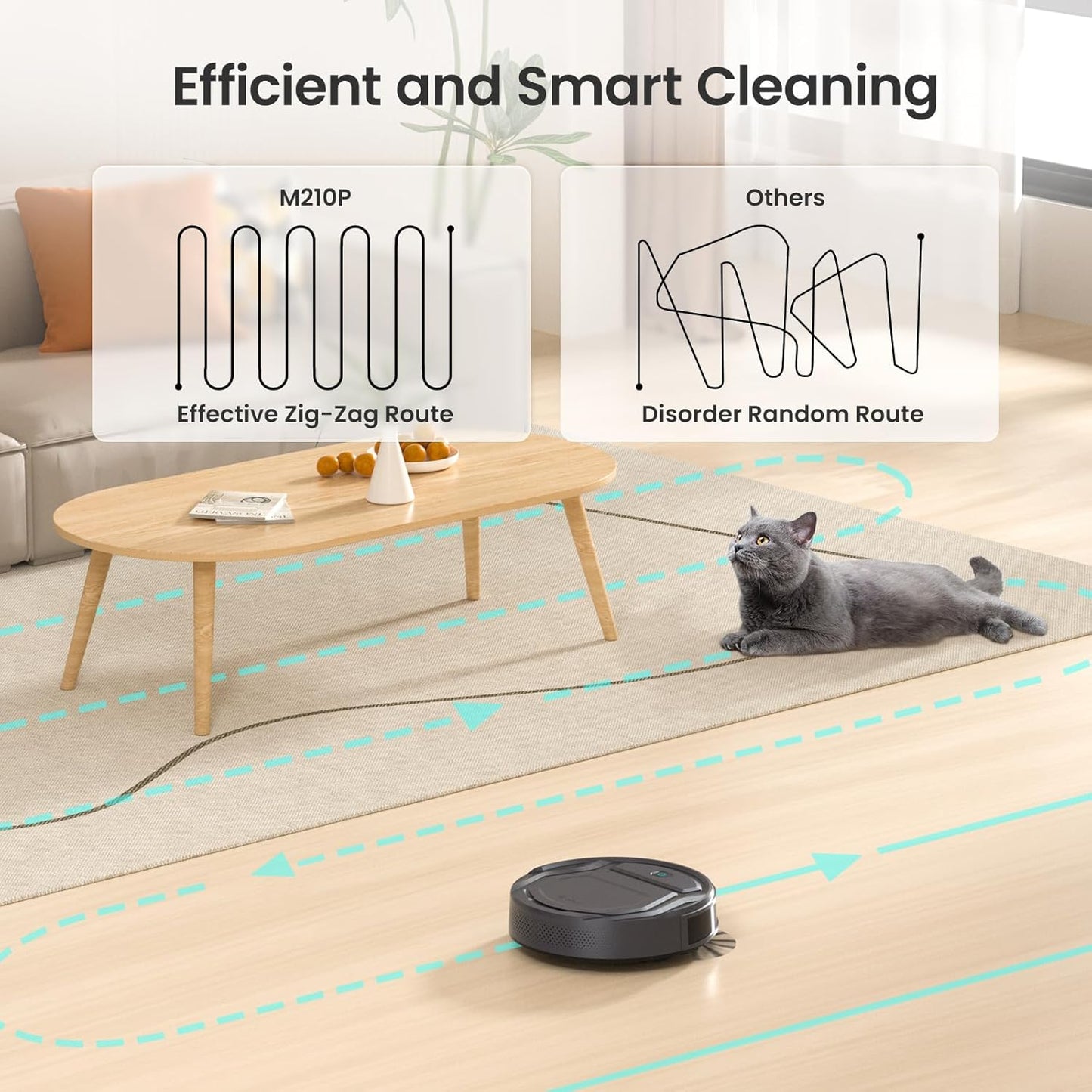 Lefant M210 Pro Robot Vacuum, Slim Quiet, 3 Adjustable Suction Levels, 6 Modes, Robot Vacuum Cleaner for Pet Hair, Hard Floors & Low Carpets, Self-Charging, WiFi/App/Alexa Control, Gray