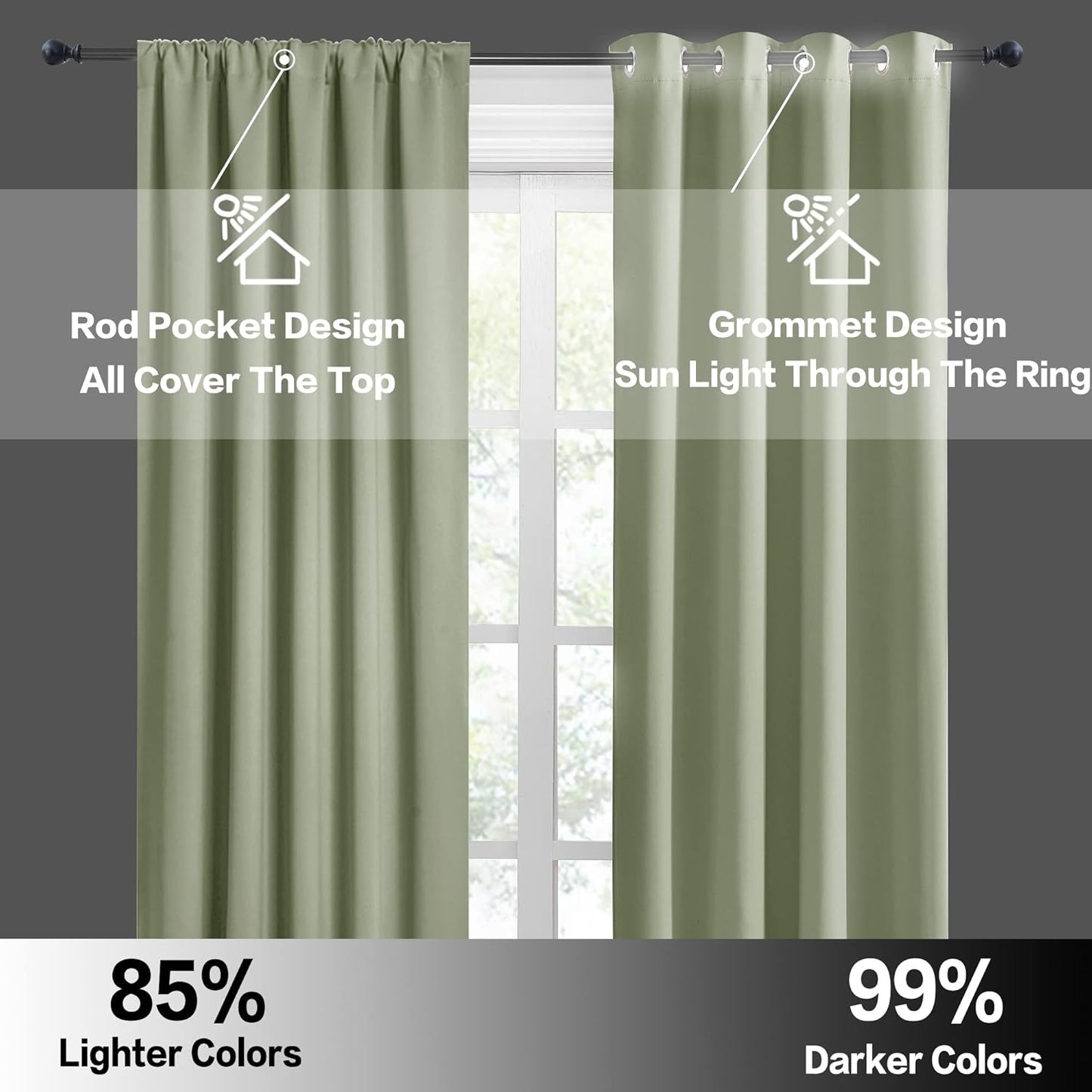 RYB HOME RV Curtains Blackout - Thermal Insulating Privacy Door Windows Camper Curtains for Kids Nursery RV Bunk Bedroom Windows Bathroom, Width 29 x Length 24, Sage Green, 2 Pcs