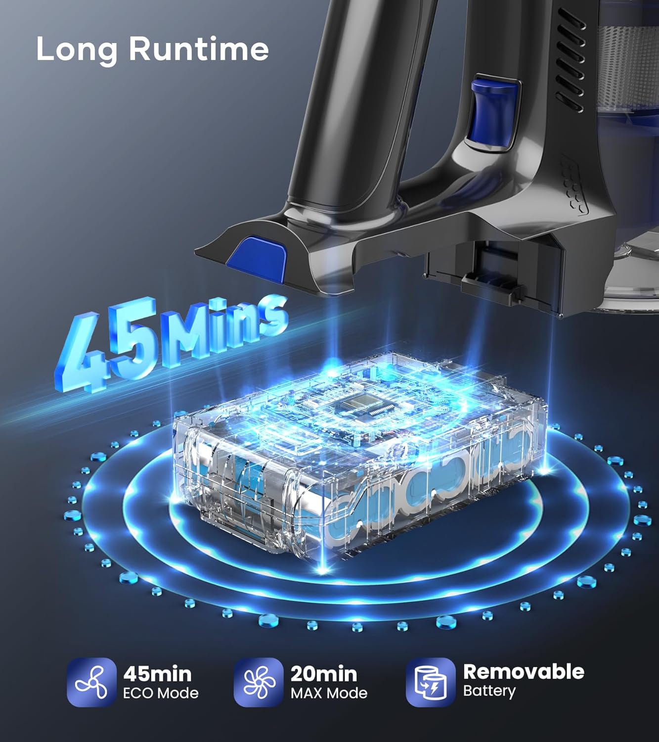 NADALY Cordless Vacuum Cleaner for Home, 8-in-1 Powerful Stick Vacuum Cordless with 45Mins Runtime, Anti-Tangle, Lightweight, 1.5L Dust Cup, Rechargeable Vacuum for Hardwood Floor Carpet Pet Hair