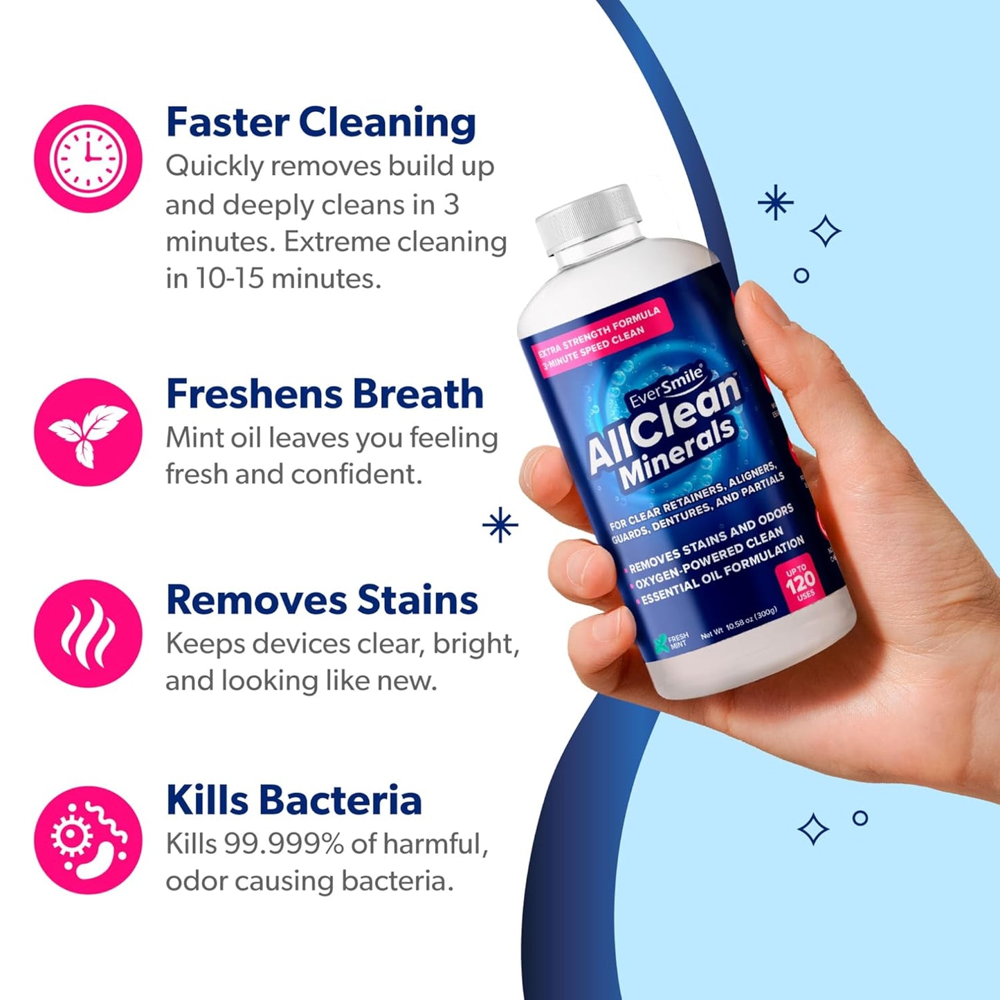 EverSmile AllClean Minerals – Deep Cleaner for Retainers, Clear Aligners, Invisalign, Dentures, Night & Mouth Guards – Removes Stains, Odors & Plaque in 3-Minutes – Up to 120 Uses (300g), 1 Pack