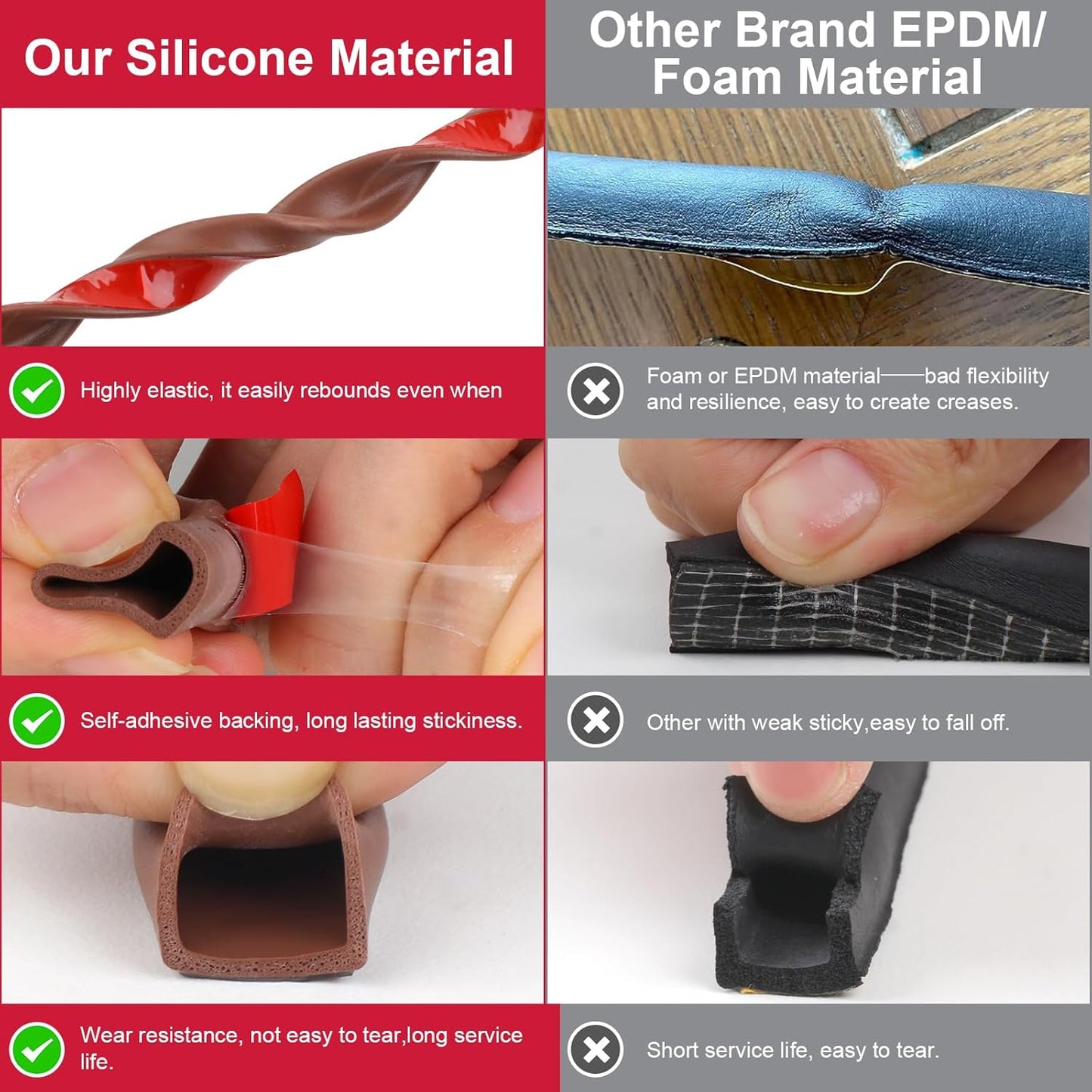 Silicone D Shape Weather Stripping 19.7 Feet Self Adhesive Seal Strip for Doors and Windows