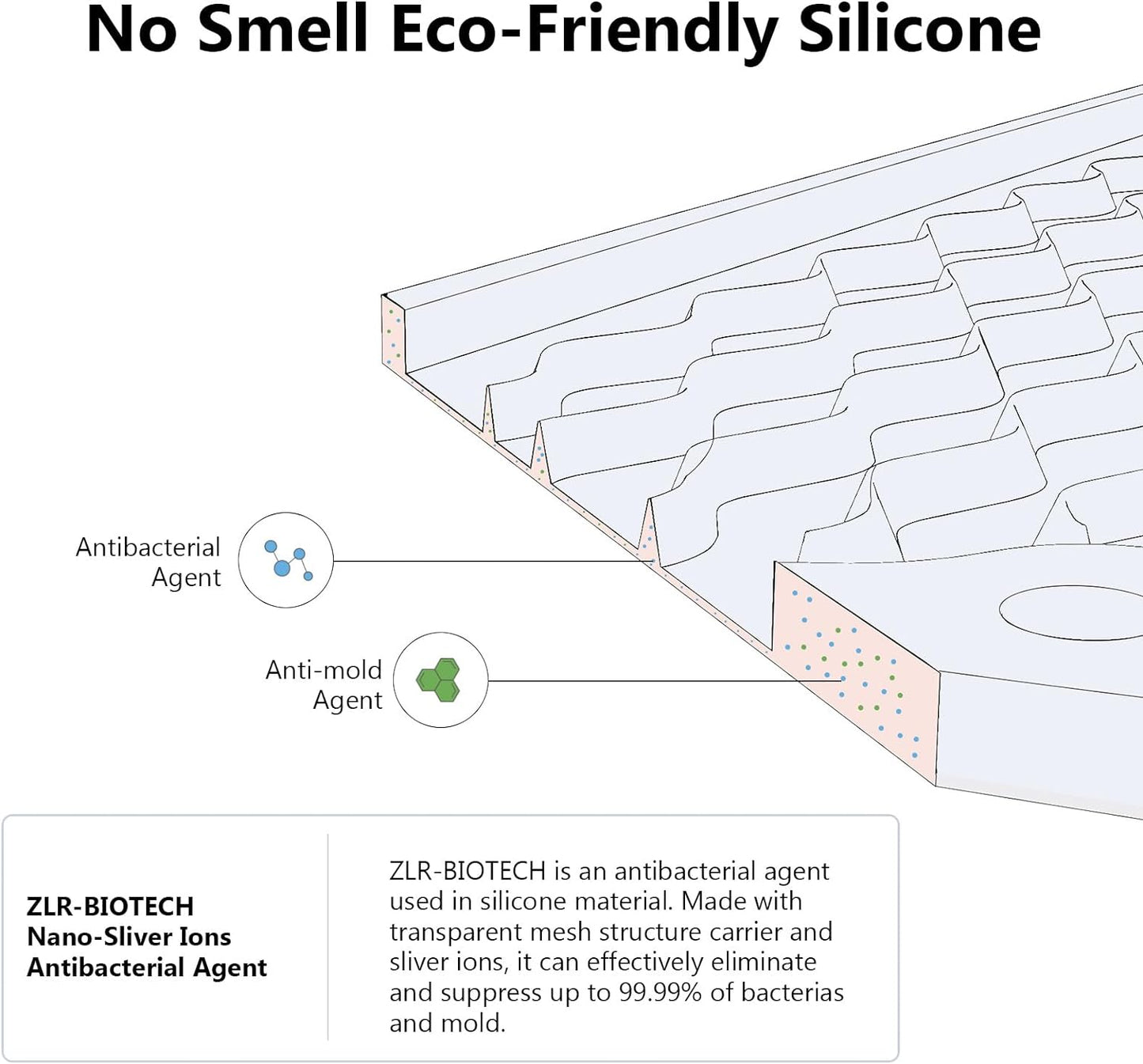 ZLR Silicone Dish Drying Mat for Kitchen Counter, Eco-Friendly Fast Dry Dish Mat, Easy Clean Multi Usage Drying Matt, Heat Resistant Trivet, 16" x 18" XL, Lave Red