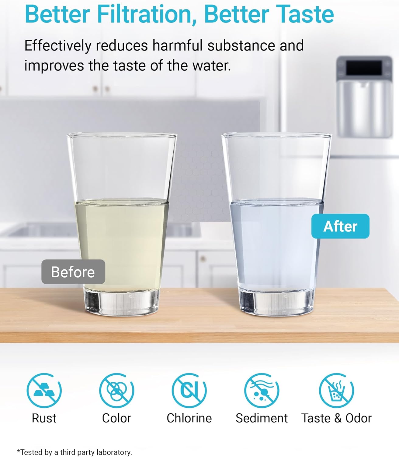 AQUA CREST XWF Replacement for GE® XWF, NSF Certified Refrigerator Water Filter, 1 Filter(Not XWFE®)