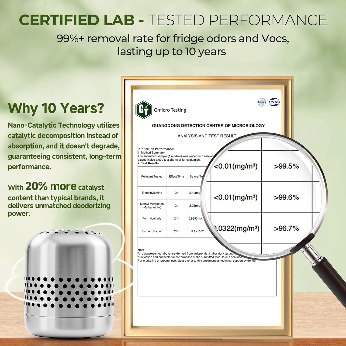 Upgraded Refrigerator Deodorizer – Lasts for 10 Years, Long-Lasting Odor Eliminator for Fridge, Closet, Car -More Effective Than Baking Soda Charcoal Air Purifier - Nano Catalyst Technology (1 Pack)