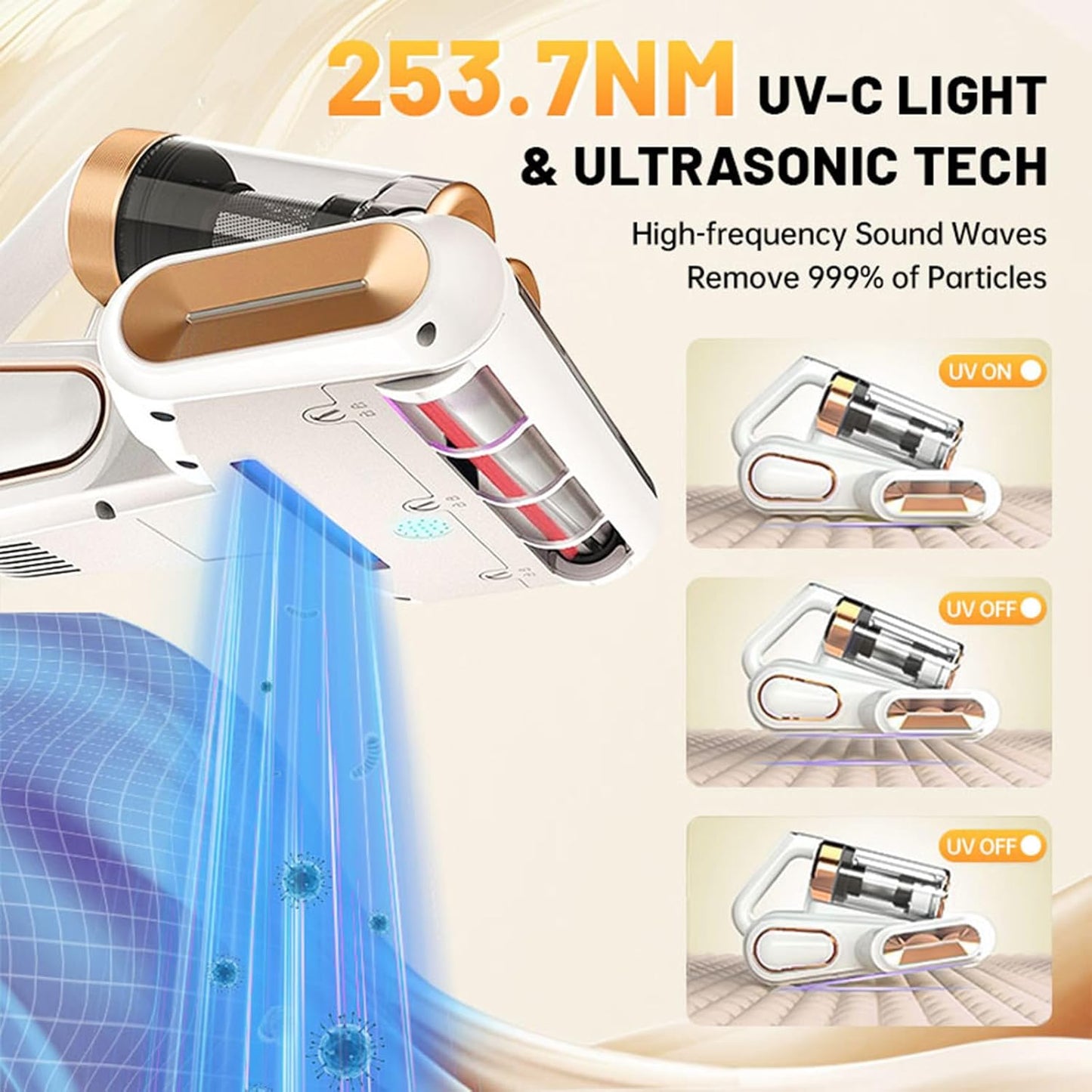 Bed Vacuum Cleaner, 16Kpa Mattress Vacuum Cleaner with 253.7nm UV-C Light 48000 RPM/Min Brushroll & Ultrasonic Tech Dual Bins for Dust & Widen Suction Port 120W Cordless for Bed Sofa(White)