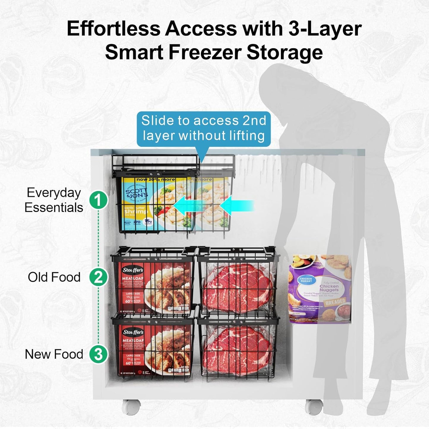 iSPECLE Freezer Organizer Bins - 2 Pcs Hanging Baskets for Deep Freezer, Adjustable Wider & Deeper Chest Freezer Organizer Bins for 5 to 9 Cu Ft, Extra Large & Easy Organize, Black