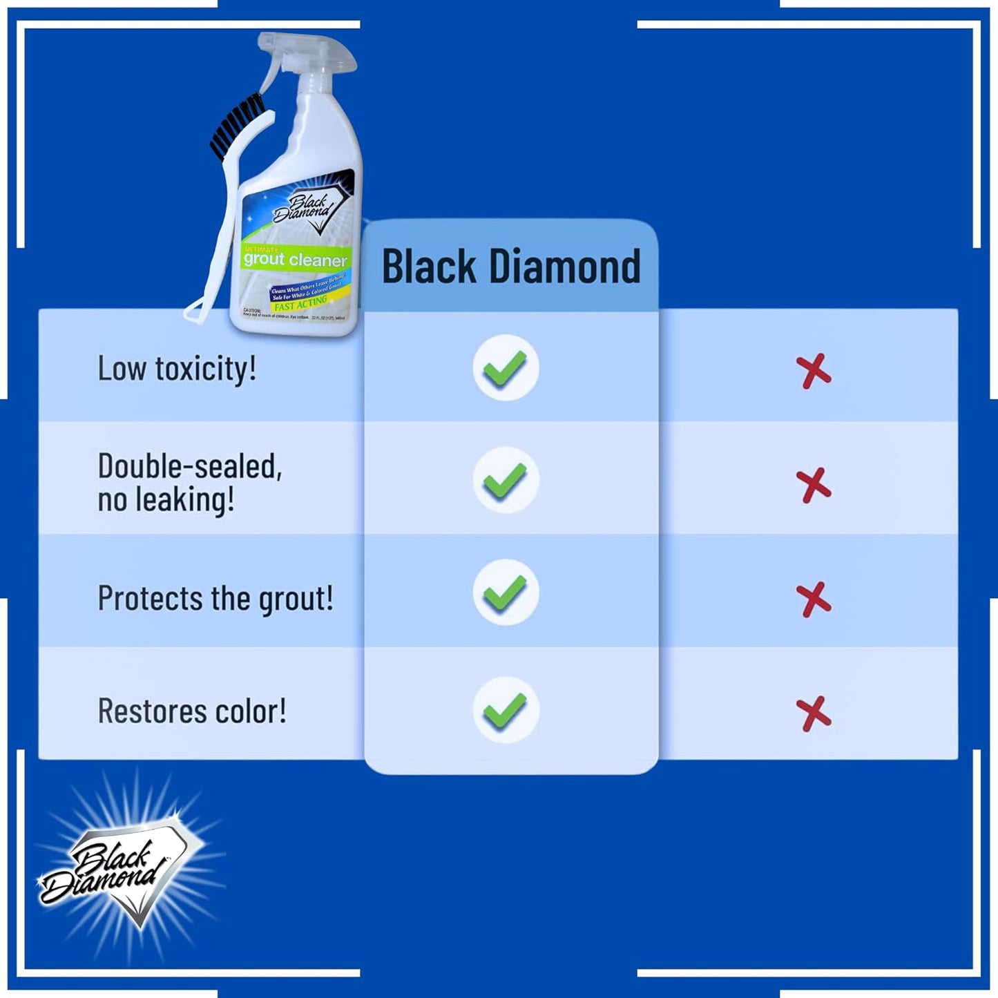 Black Diamond Ultimate Grout Cleaner: Best Cleaner for Tile,Ceramic,Porcelain, Marble Acid-Free Safe Deep Cleaner & Stain Remover for Even The Dirtiest Grout. (1-Quart/1-Brush)