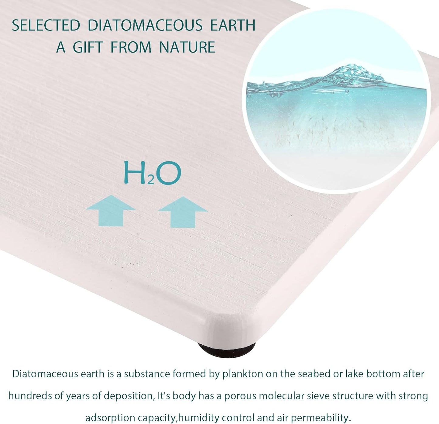 2 Pcs Water Absorbing Stone Trays, Kitchen/Bathroom Sink Soap Dish, Diatomite Tray Used for Hand Soap & Cosmetic Bottles in The Modern Home, 4" W x 8.3" L, White