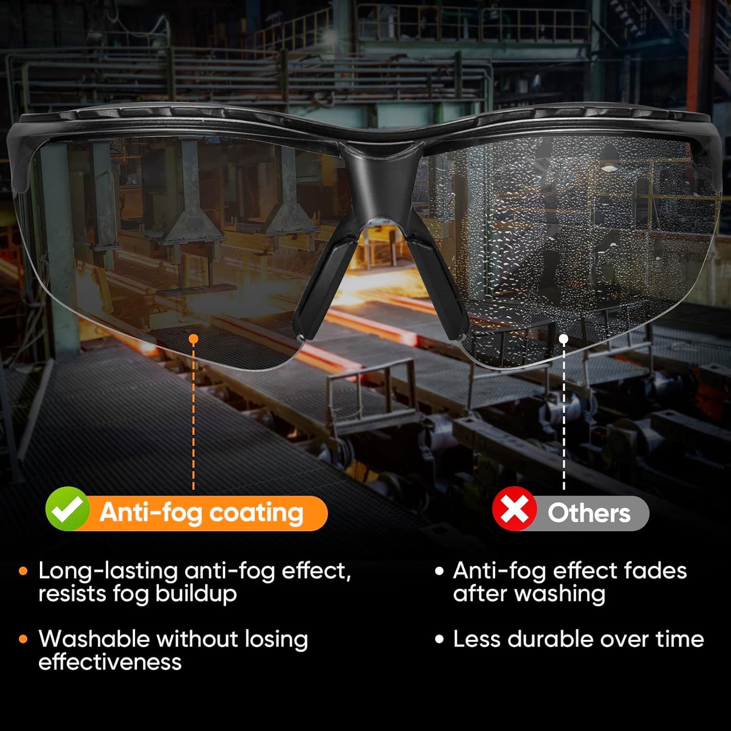 TICONN Anti-Fog Safety Glasses for Men and Women, ANSI Z87.1 Scratch Proof Eye Goggles with Adjustable Arms and UV Protection