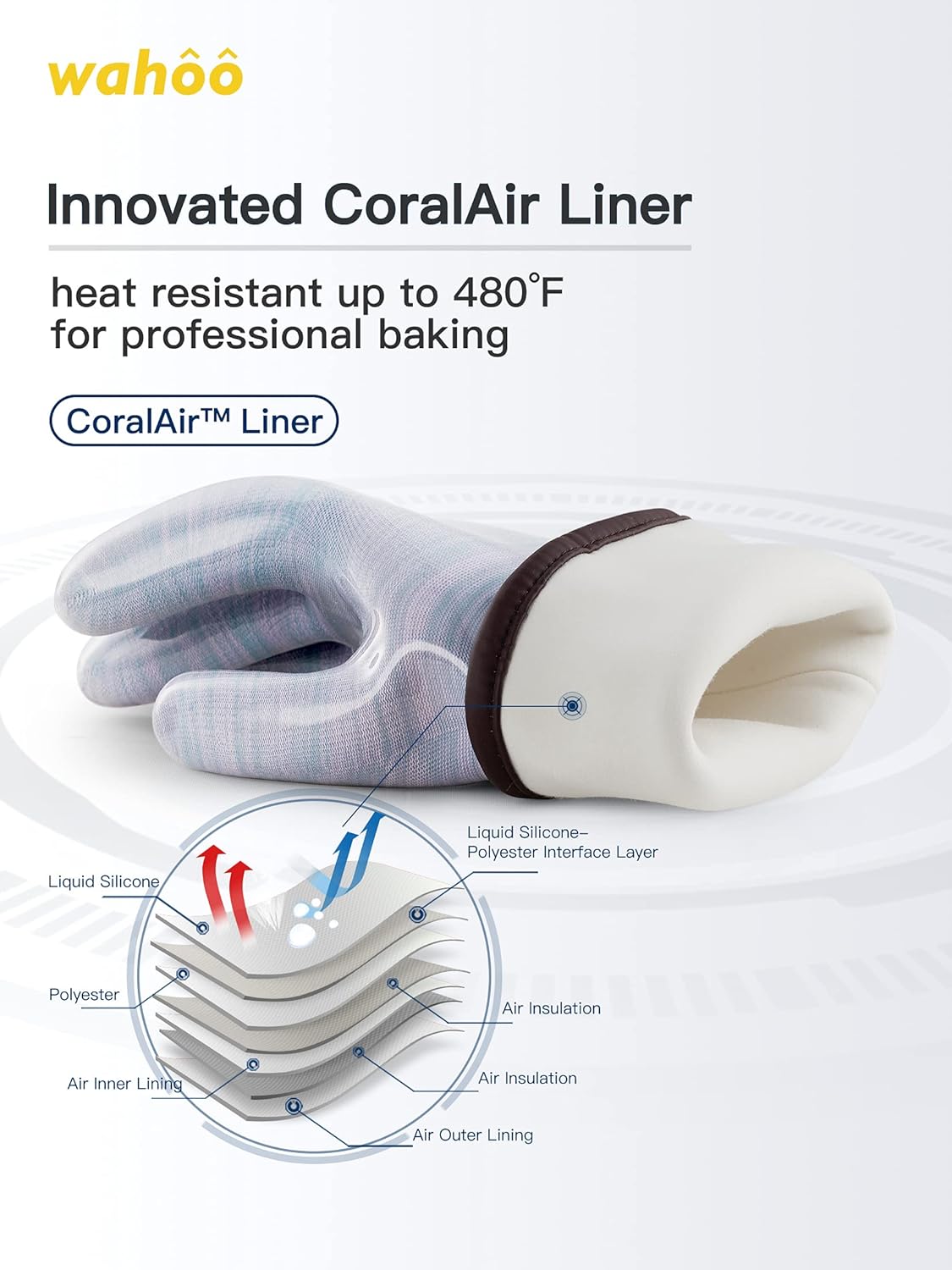 LANON Protection Wahoo Liquid Silicone Smoker Oven Gloves, Food-Contact Grade, Heat Resistant Gloves for Cooking, Grilling, Baking, Purple, L/9