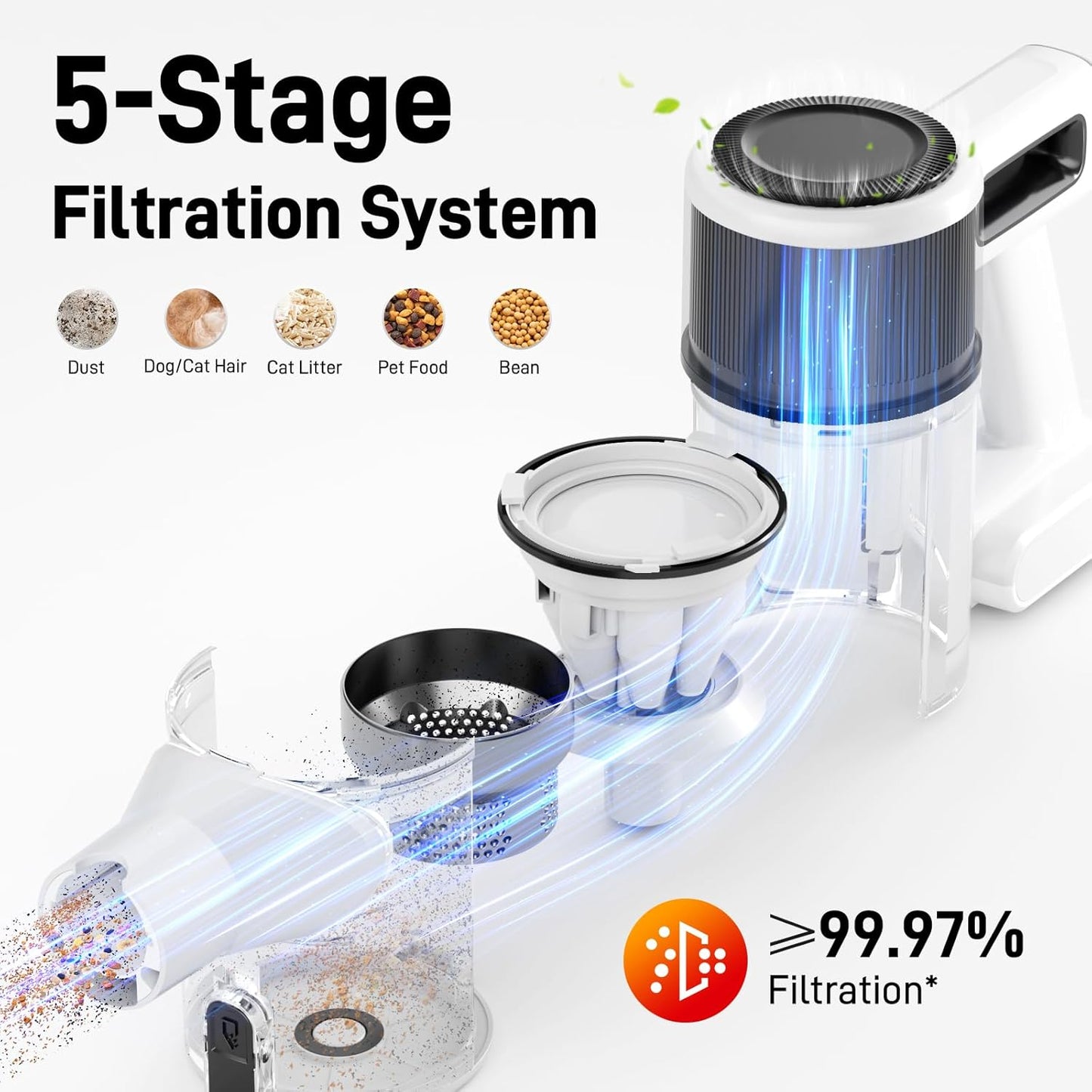 Cordless Vacuum Cleaner for Home, 8-in-1 Lightweight Stick Vacuum with 45Mins Runtime, Powerful Suction, Anti-Tangle, Rechargeable Cordless Vacuum for Hardwood Floor Carpet Pet Hair, W-N5