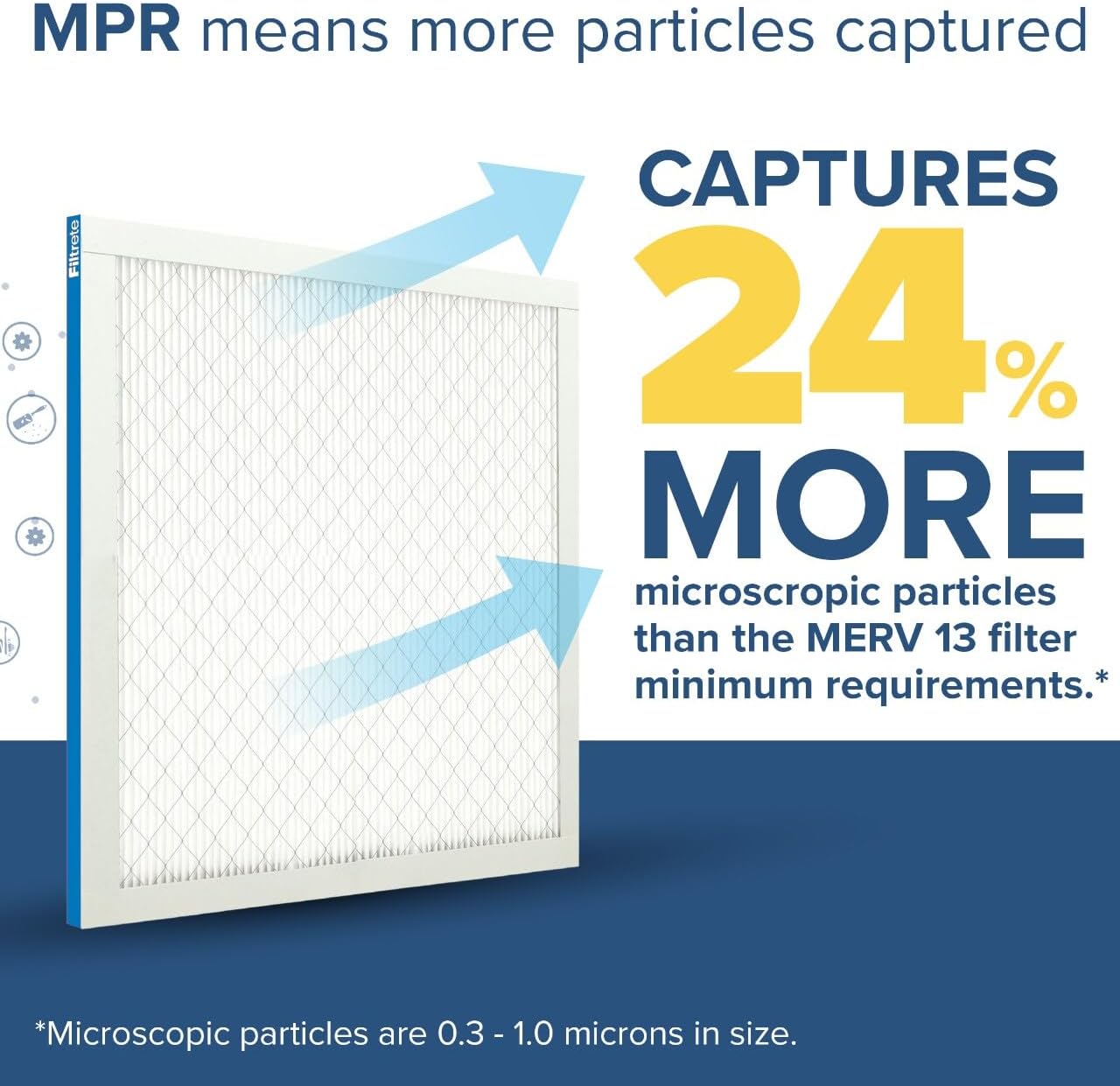 Filtrete 23.5x23.5x1 AC Furnace Air Filter, MERV 13, MPR 1900, Premium Allergen, Bacteria&Virus Filter, 3-Month Pleated 1-Inch Electrostatic Air Cleaning Filter,6-Pack (Actual Size 23.22x23.22x0.78in)