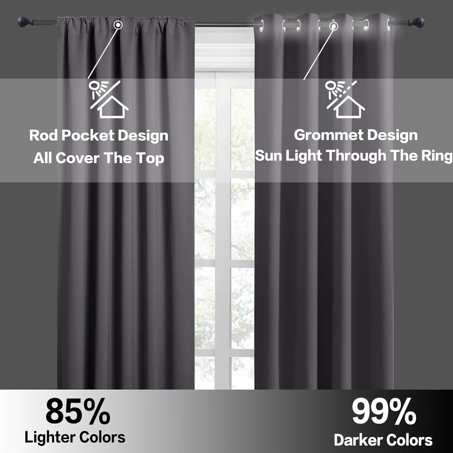 RYB HOME Short Curtains Half Window Curtains for Bedroom, Privacy Blackout Energy Saving Drapes for Living Room Bathroom Shades, Wide 29 x Long 24 inches per Panel, Grey, 2 Pcs