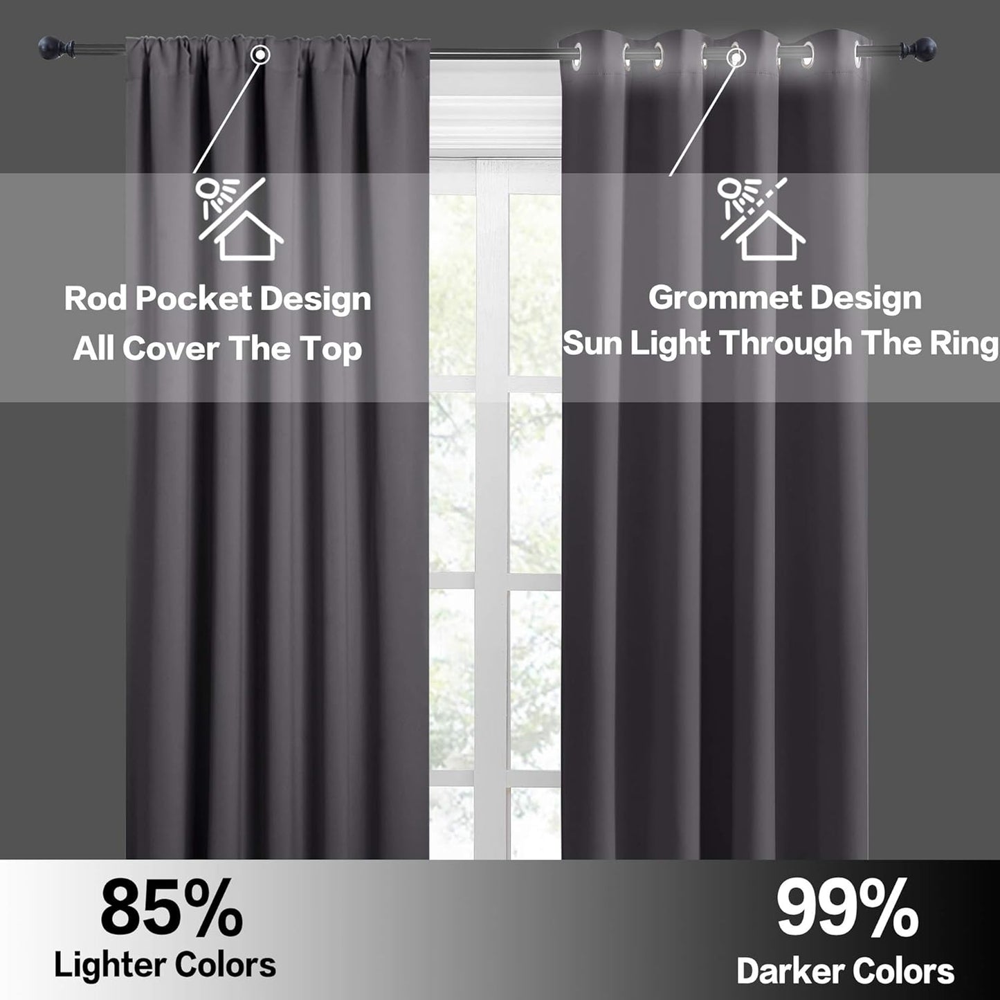 RYB HOME Living Room Blackout Curtains Gray (42 Width by 72 Length, Grey, 2 Pieces) Window Covering Rod Pocket Top Slot Curtain Panels Privacy Protect Light UV Block for Kids Room Nursery