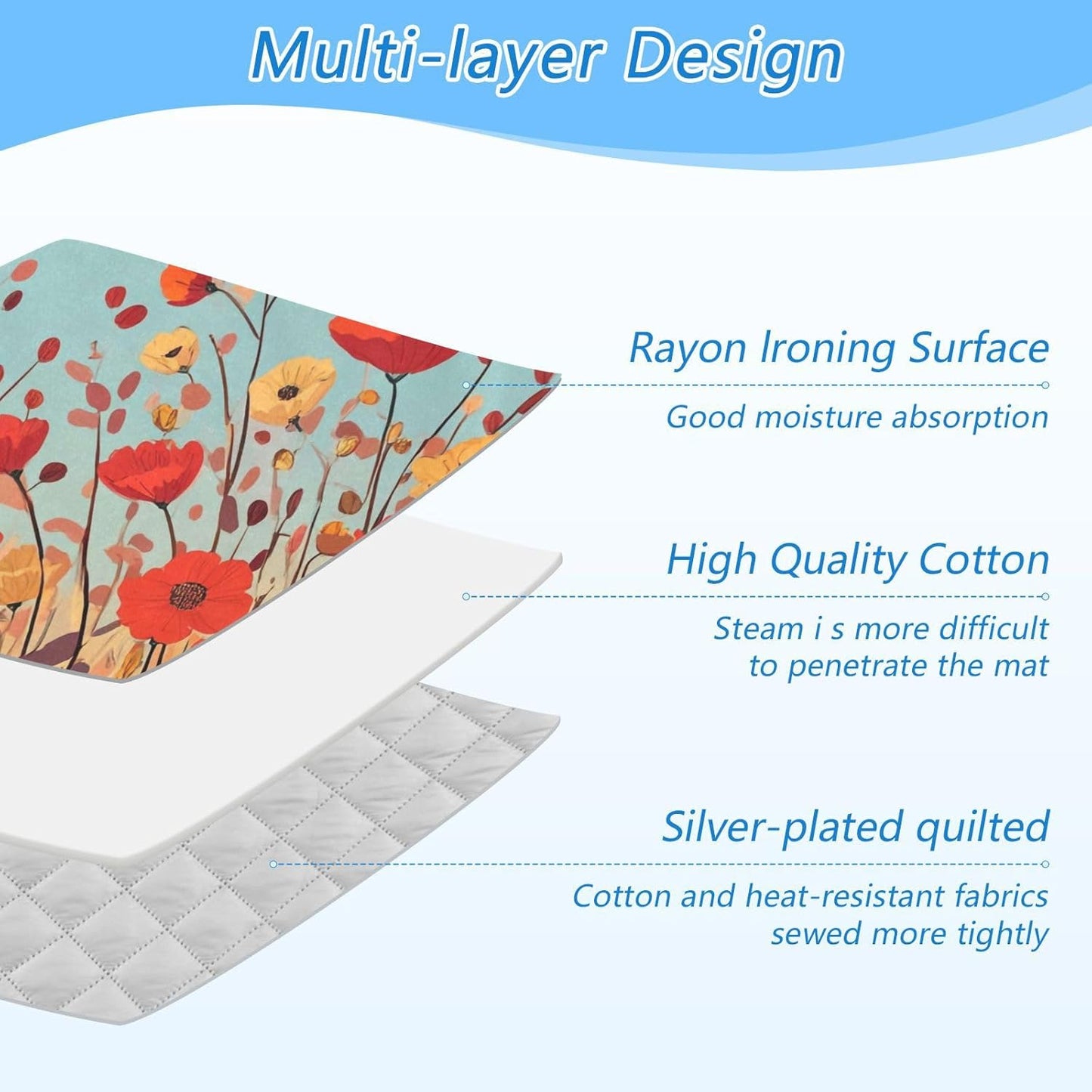 Autumn Poppy Flowers 01 Ironing Mat for Table top Portable Ironing Pad Blanket for Washer Dryer Countertop Travel