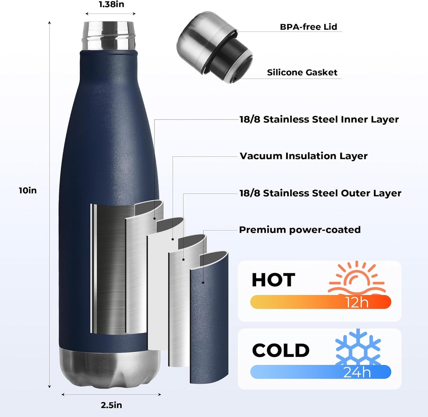 MEWAY 17oz Sport Water Bottle Vacuum Insulated Stainless Steel Leak-Proof Double Wall Cola Shape Water Bottle,Keep Drinks Hot & Cold(Navy,1 Pack)