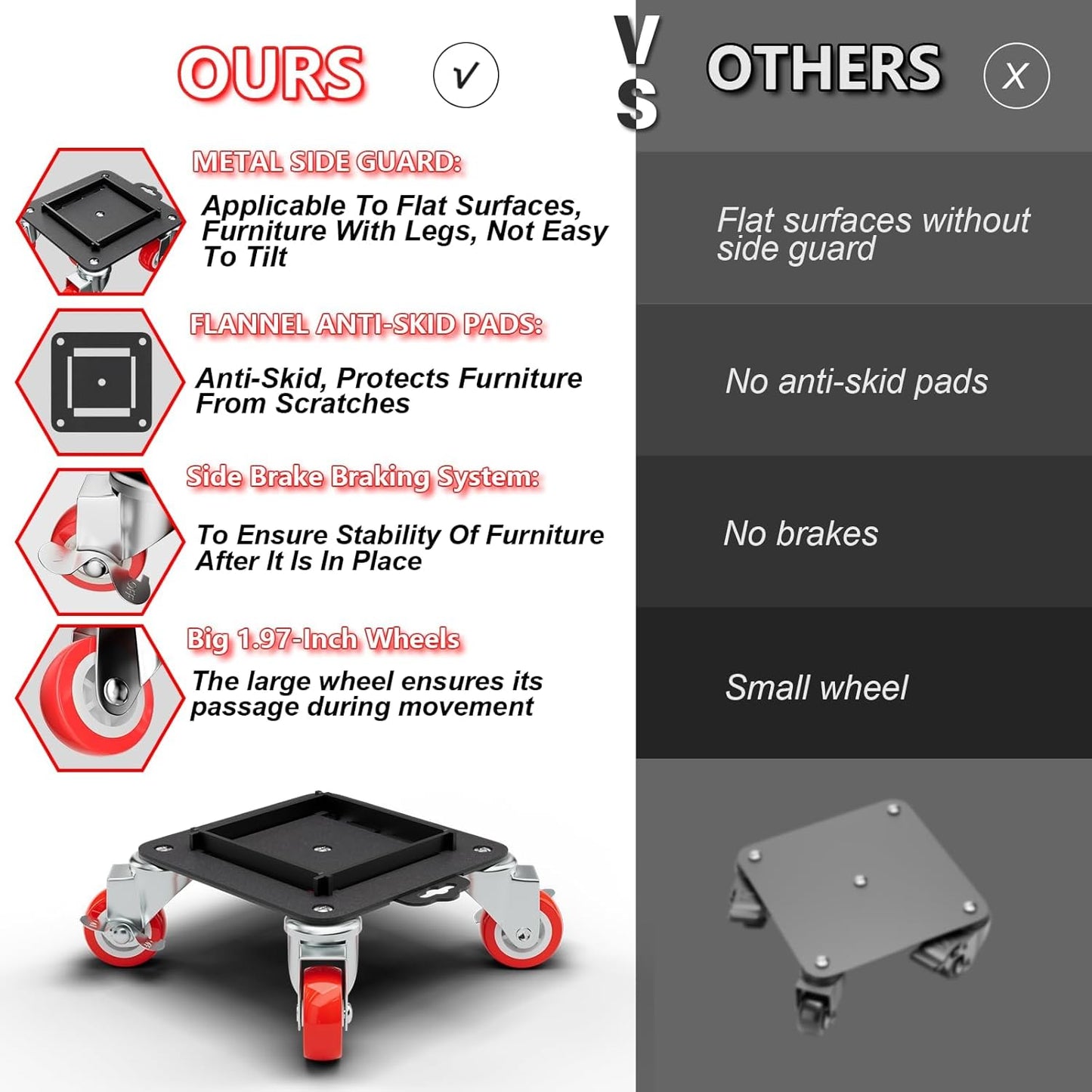 Furniture Dolly 5 Wheels Heavy Duty with Removable Side Guards,3307 Lbs Capacity,360° Rotating Wheels & Side Brake,Furniture Movers Lifter Tool with Wheels for Appliances,Sofas,Beds,Pianos