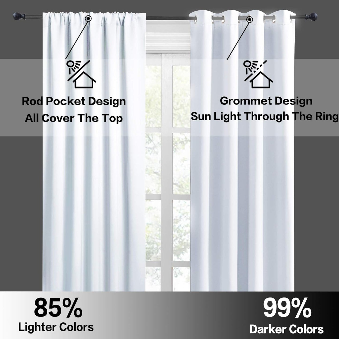 RYB HOME Short Curtains 2 Panels Set, Room Darkening Drapes Cafe Curtains Small Window Treatment for Bathroom Basement Studio Bunk Bed, Width 42 x Length 30 inches, Greyish White