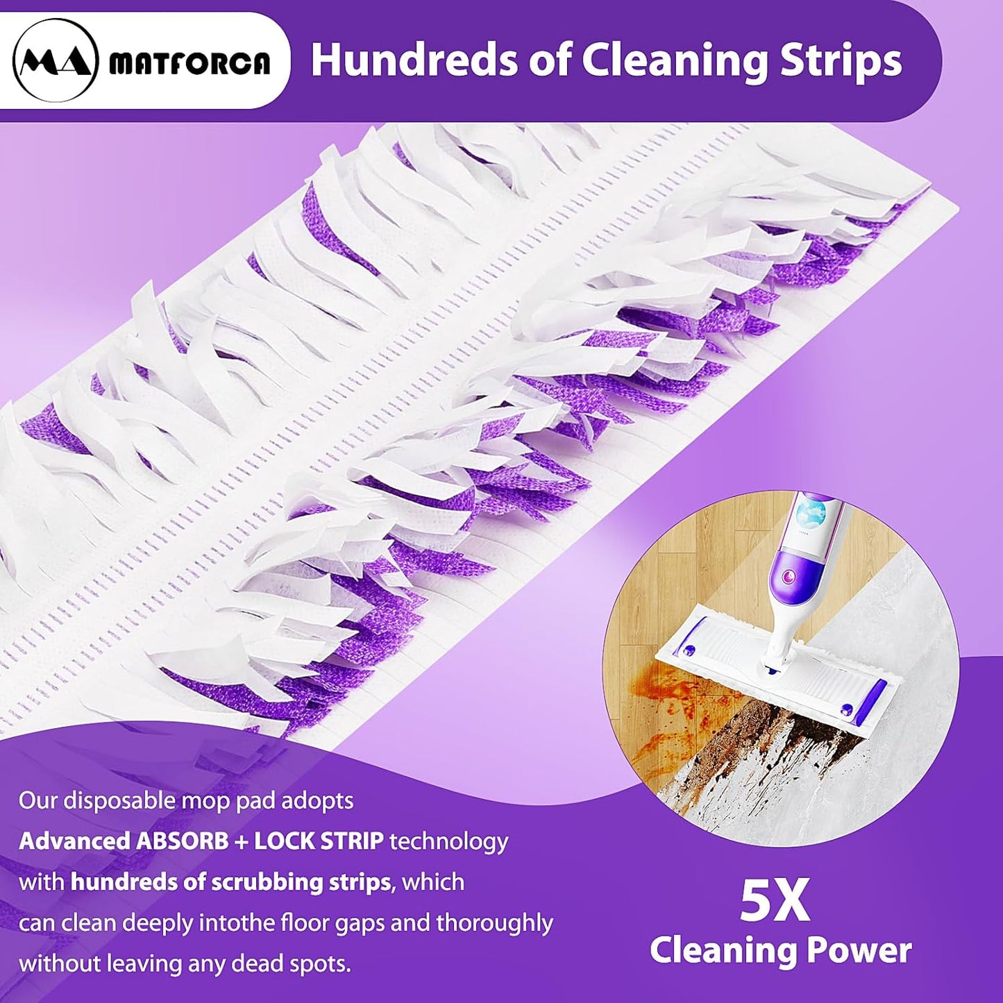 6 Pack Swiffer Power Mop Pads – Disposable Wet Mop Refills for Swiffer Power Mop, Super Absorbent Pads for Cleaning Floors, Compatible with Swiffer WetJet and Power Mop Models