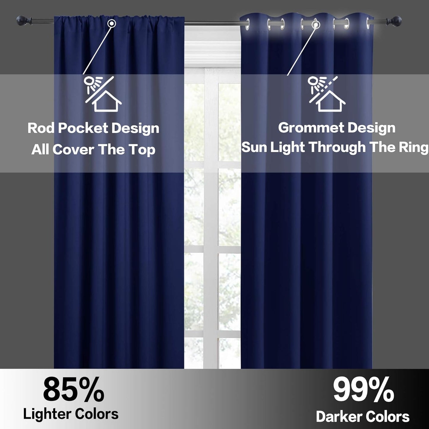 RYB HOME Kitchen Curtains Blackout Half Window Short Drapes for Bathroom Bedroom Small Window Covering, 29 inch Wide x 24 inch Long per Panel, Marine Blue, 2 Panels