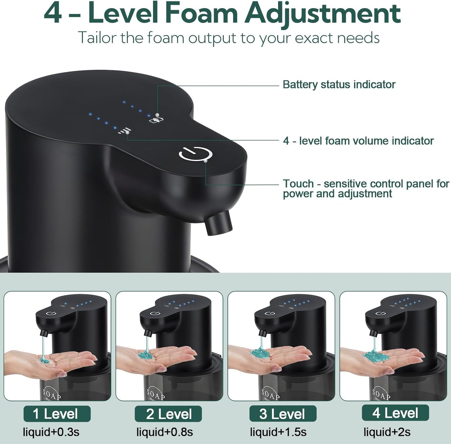 2 Pack Automatic Soap Dispenser, Touchless Automatic Liquid Soap Dispenser, Electric Wall Mounted Dispenser, 13.5oz/380ML USB Rechargeable with 4-Level Adjustment for Bathroom, Kitchen & Office